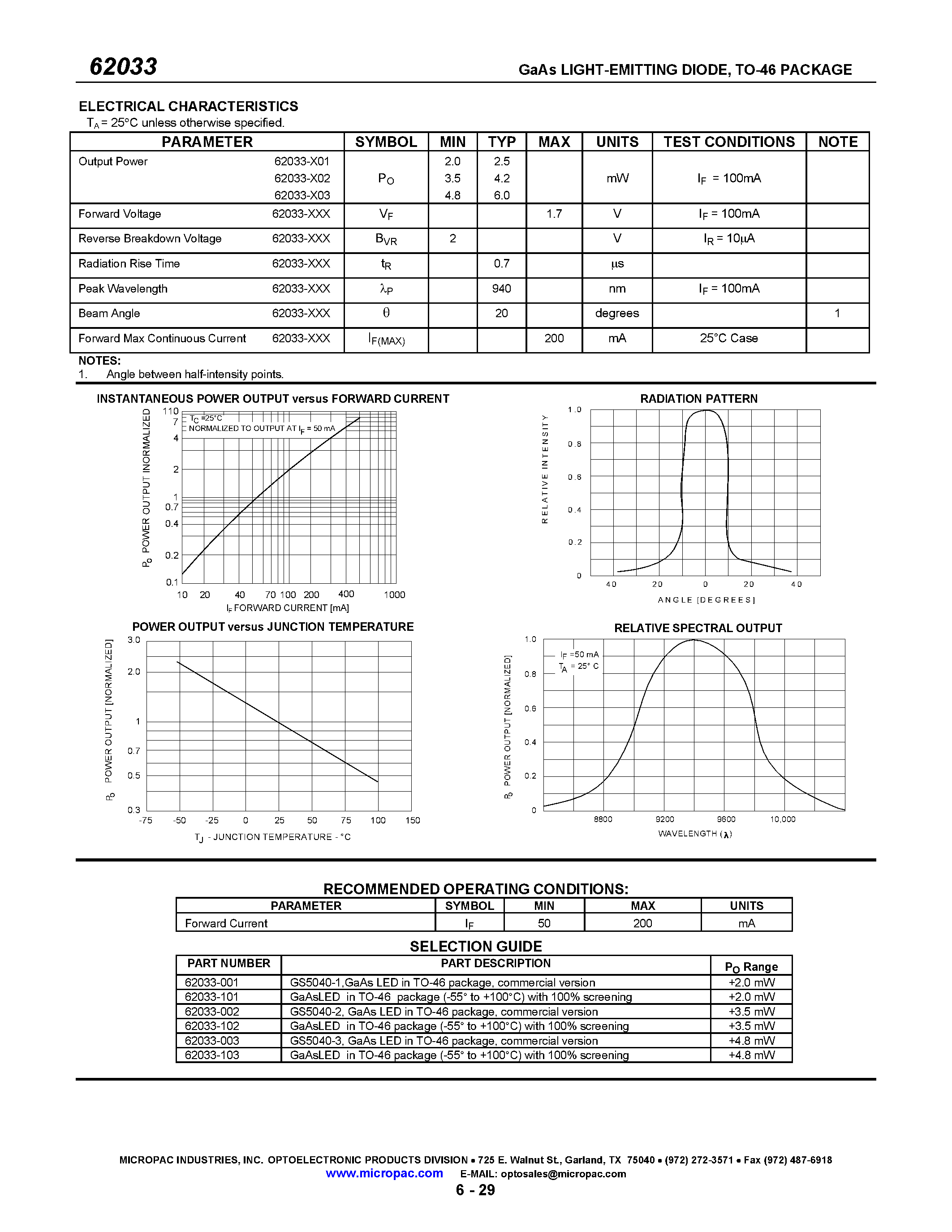 Datasheet 62033-101 page 2 Datasheet 62033-101 - GaAs LIGHT EMITTING DIODE/ TO-46 PACKAGE page 2
