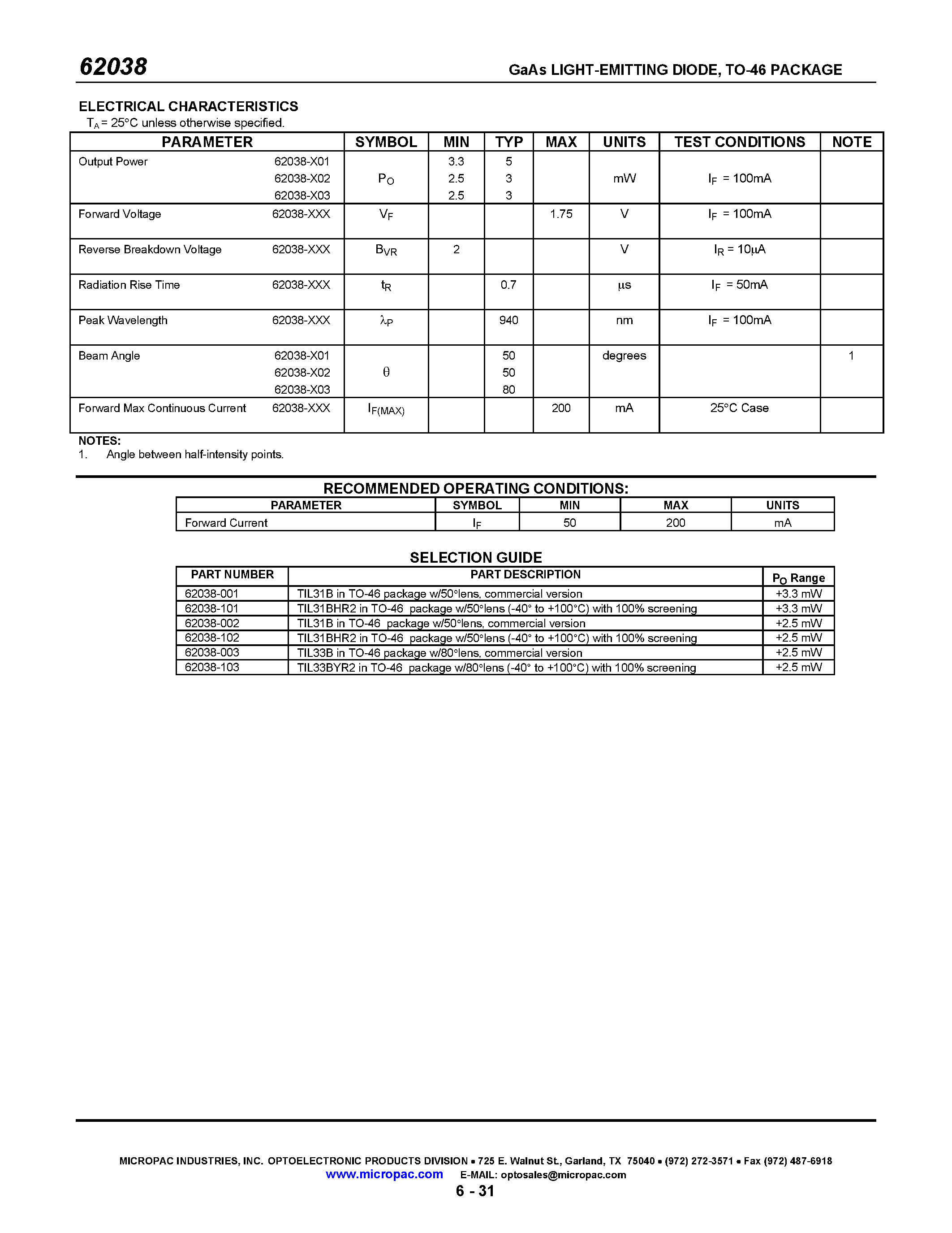 Datasheet 62038-102 page 2 Datasheet 62038-102 - GaAs LIGHT EMITTING DIODE/ TO-46 PACKAGE page 2