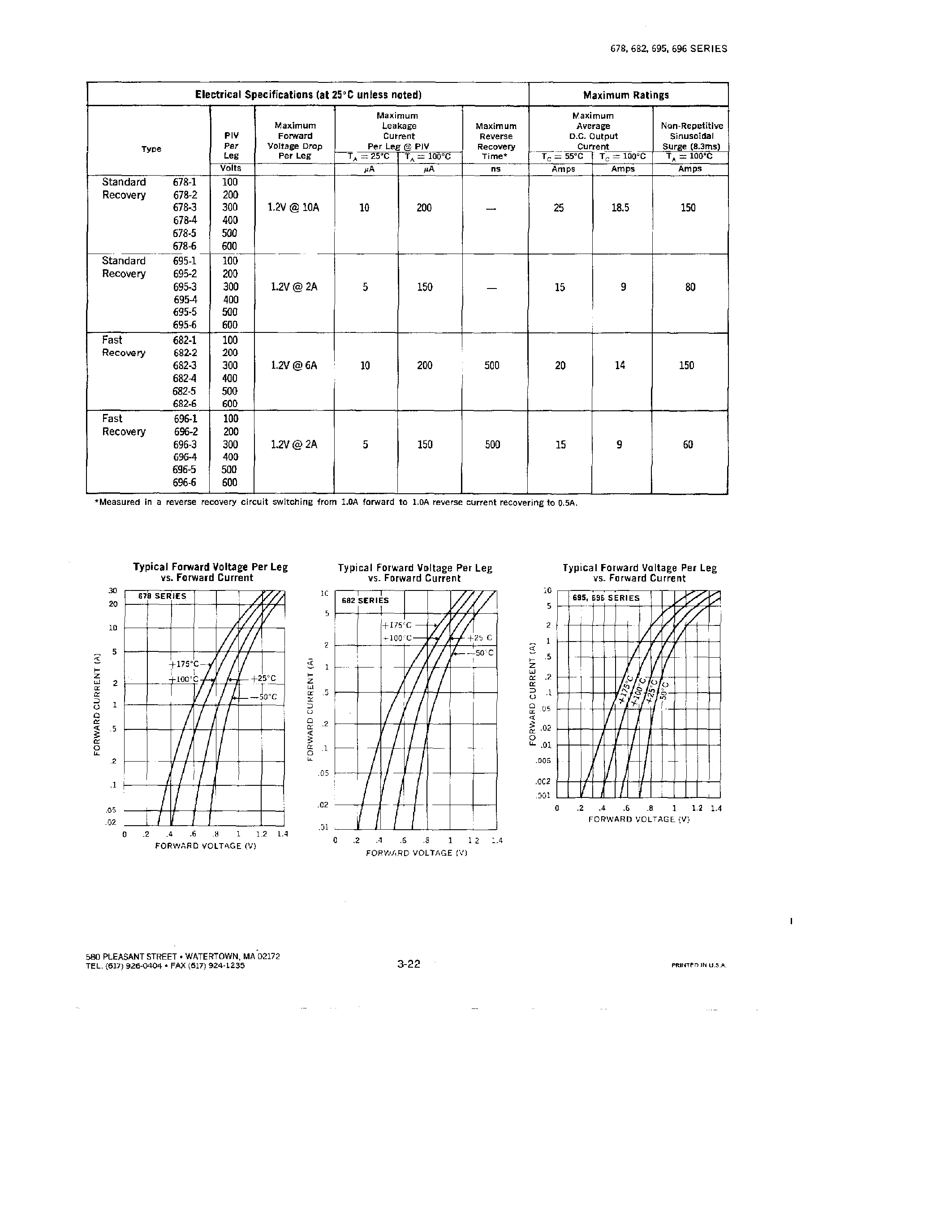 Datasheet 678 page 2 Datasheet 678 - RECTIFIERS ASSEMBLIES page 2