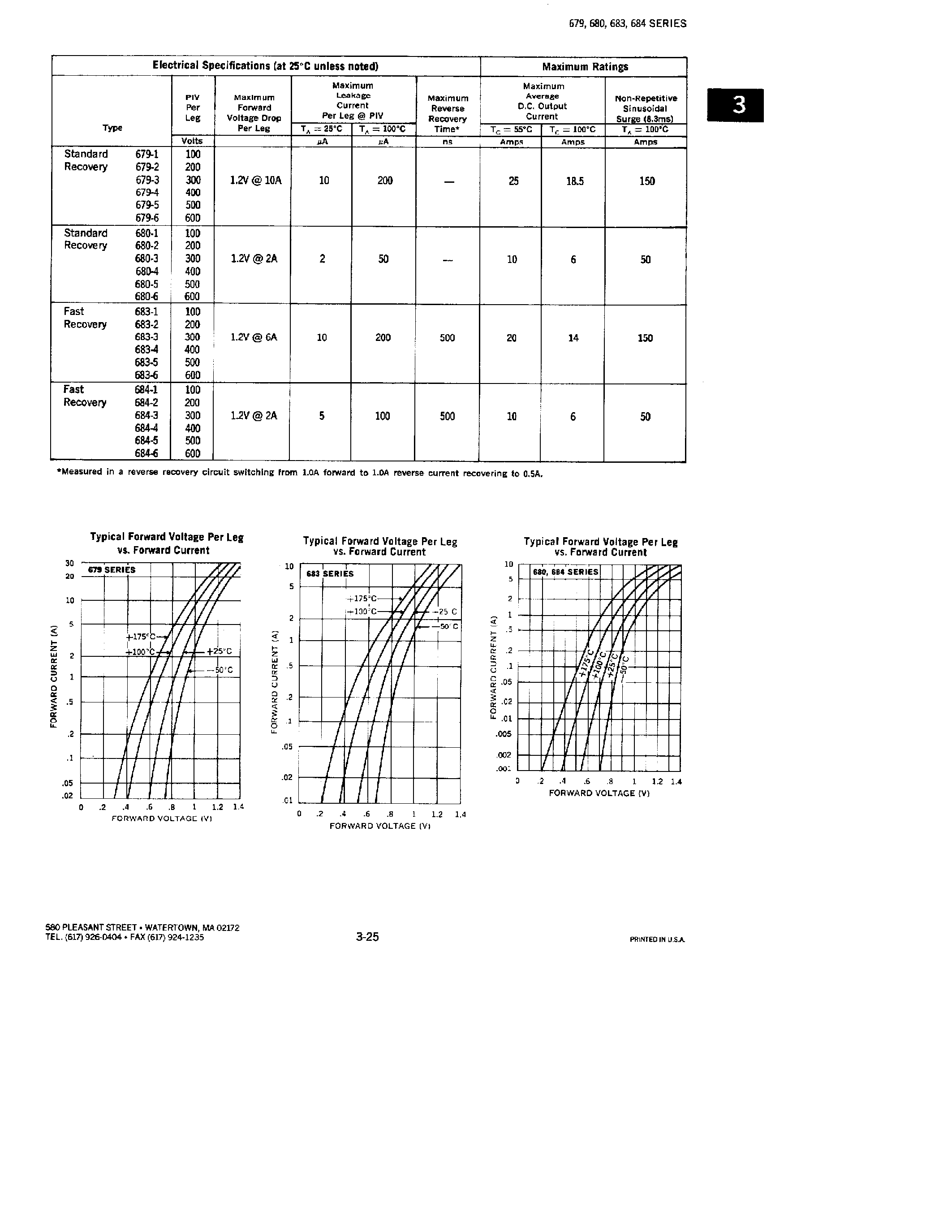 Datasheet 679 page 2 Datasheet 679 - RECTIFIERS ASSEMBLIES page 2