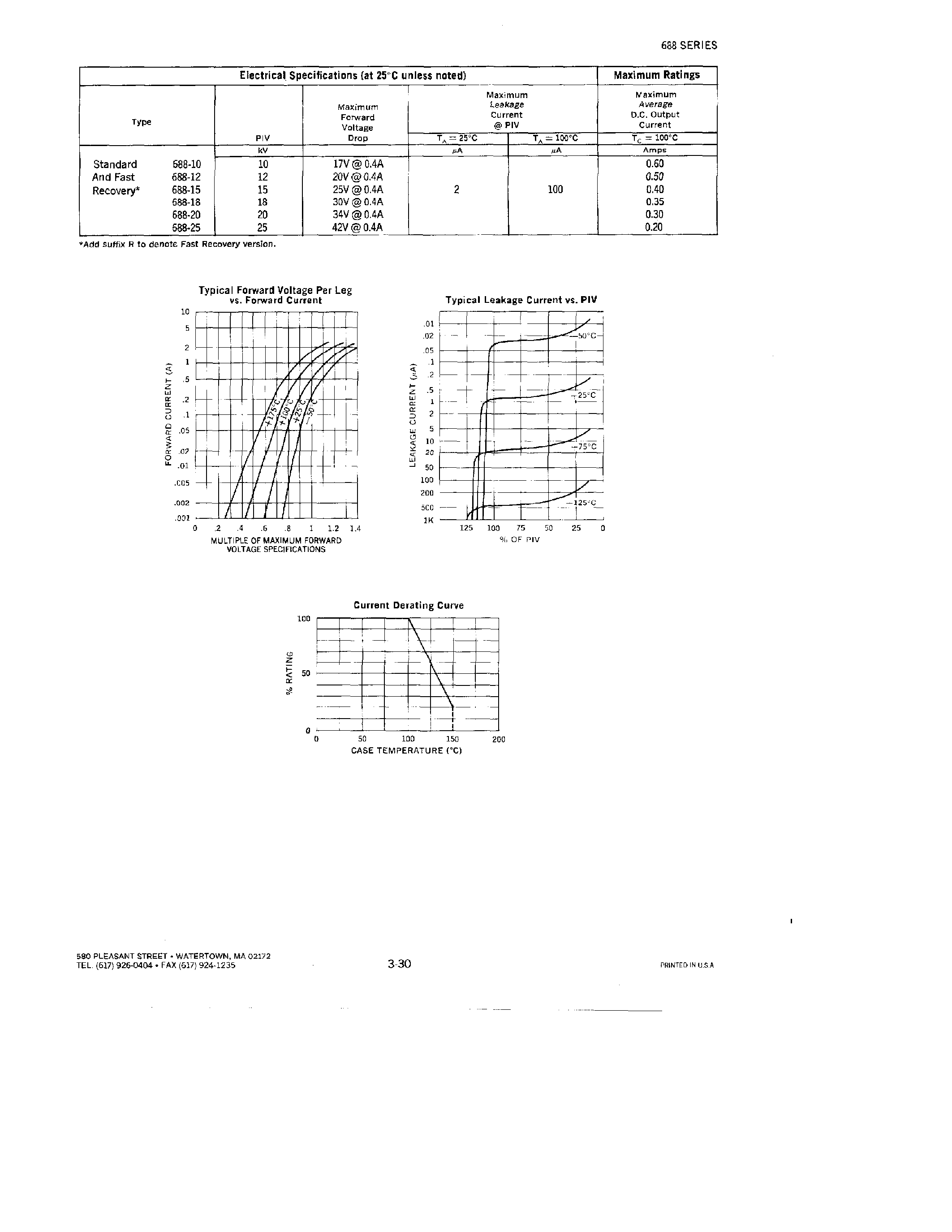 Datasheet 688-25 page 2 Datasheet 688-25 - RECTIFIERS ASSEMBLIES page 2