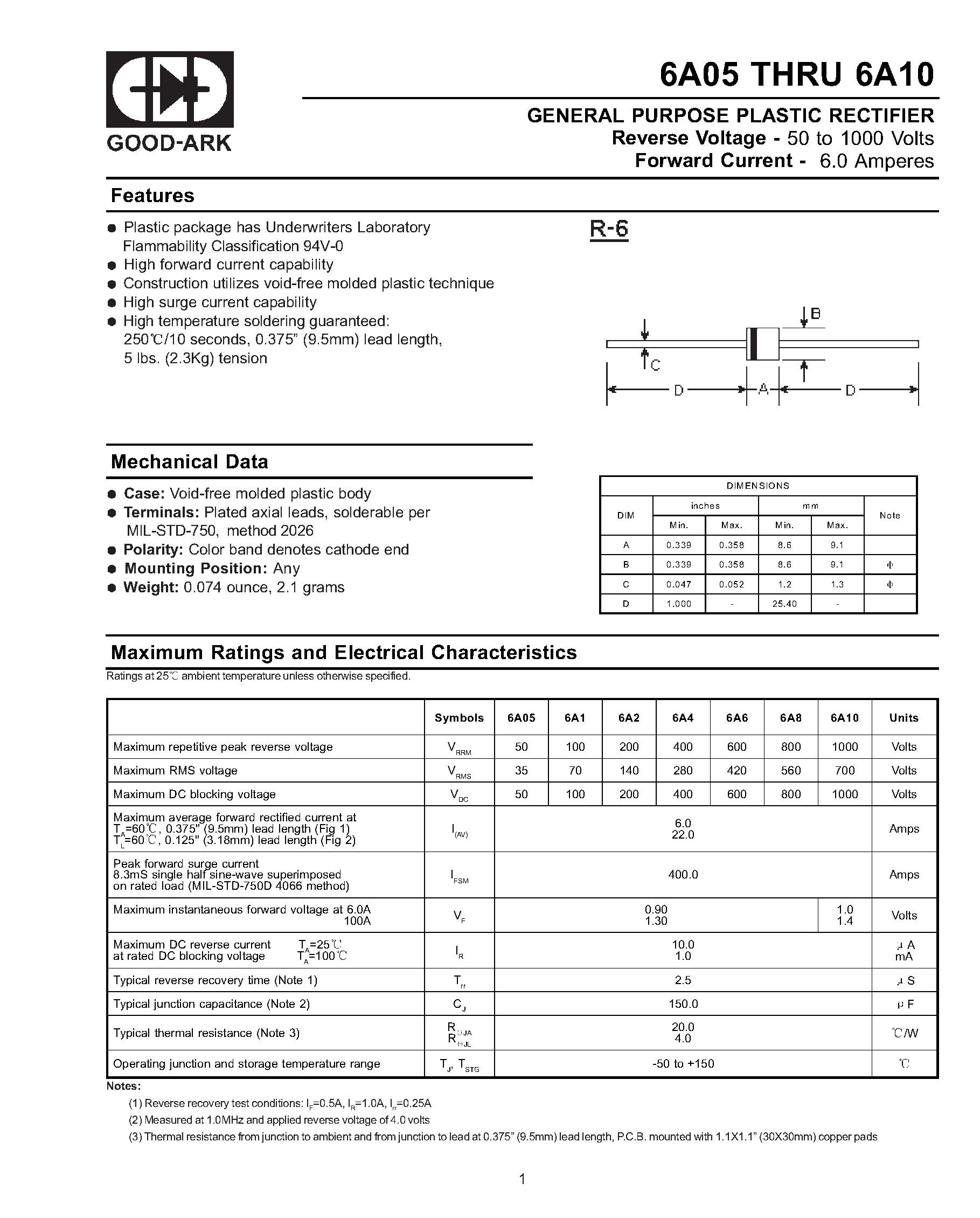 Datasheet 6A05 page 1 Datasheet 6A05 - GENERAL PURPOSE PLASTIC RECTIFIER page 1