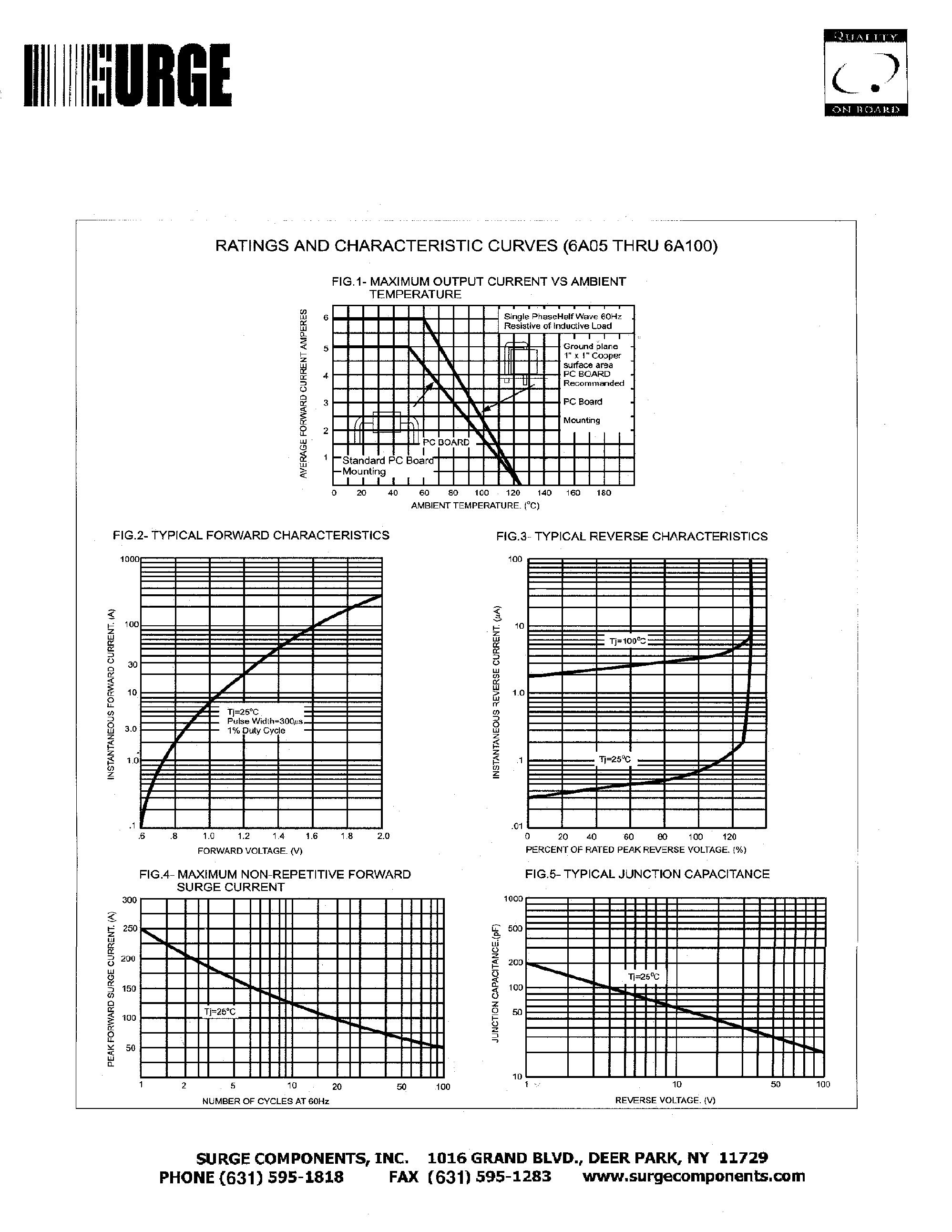 Datasheet 6A10 - 6.0 AMPS. SILICON RECTIFIERS page 2