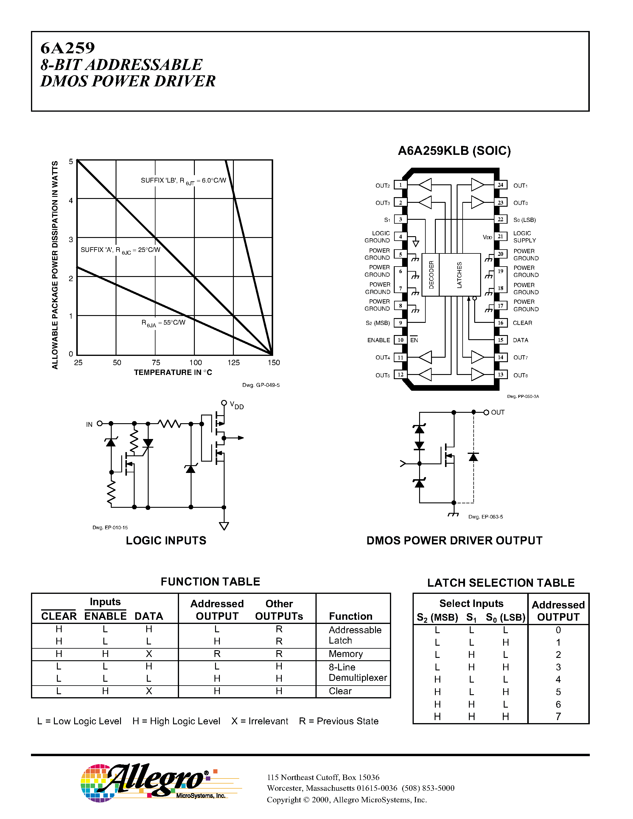 Даташит 6A259 - 8-BIT ADDRESSABLE DMOS POWER DRIVER страница 2