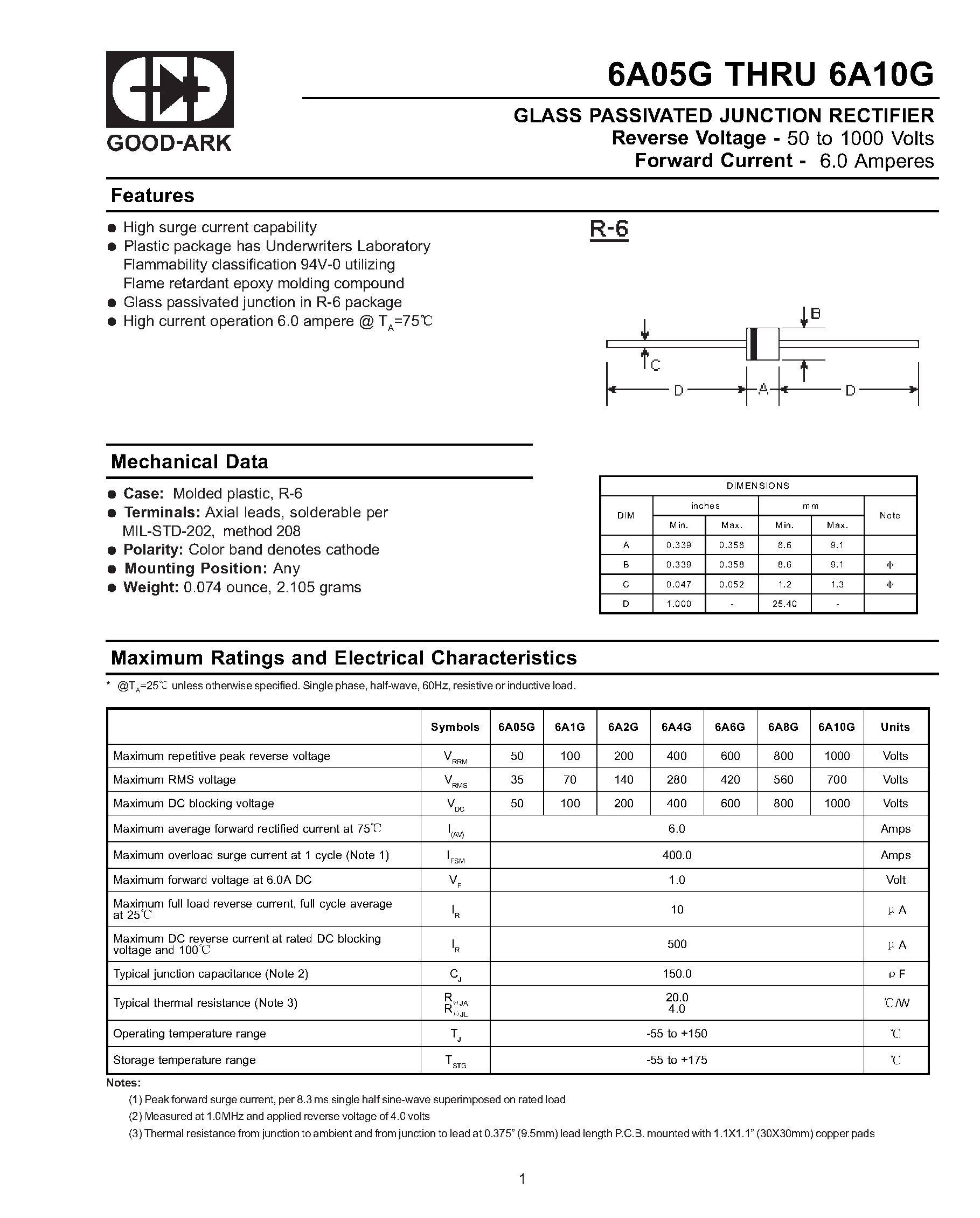 Datasheet 6A4G page 1 Datasheet 6A4G - GLASS PASSIVATED JUNCTION RECTIFIER page 1