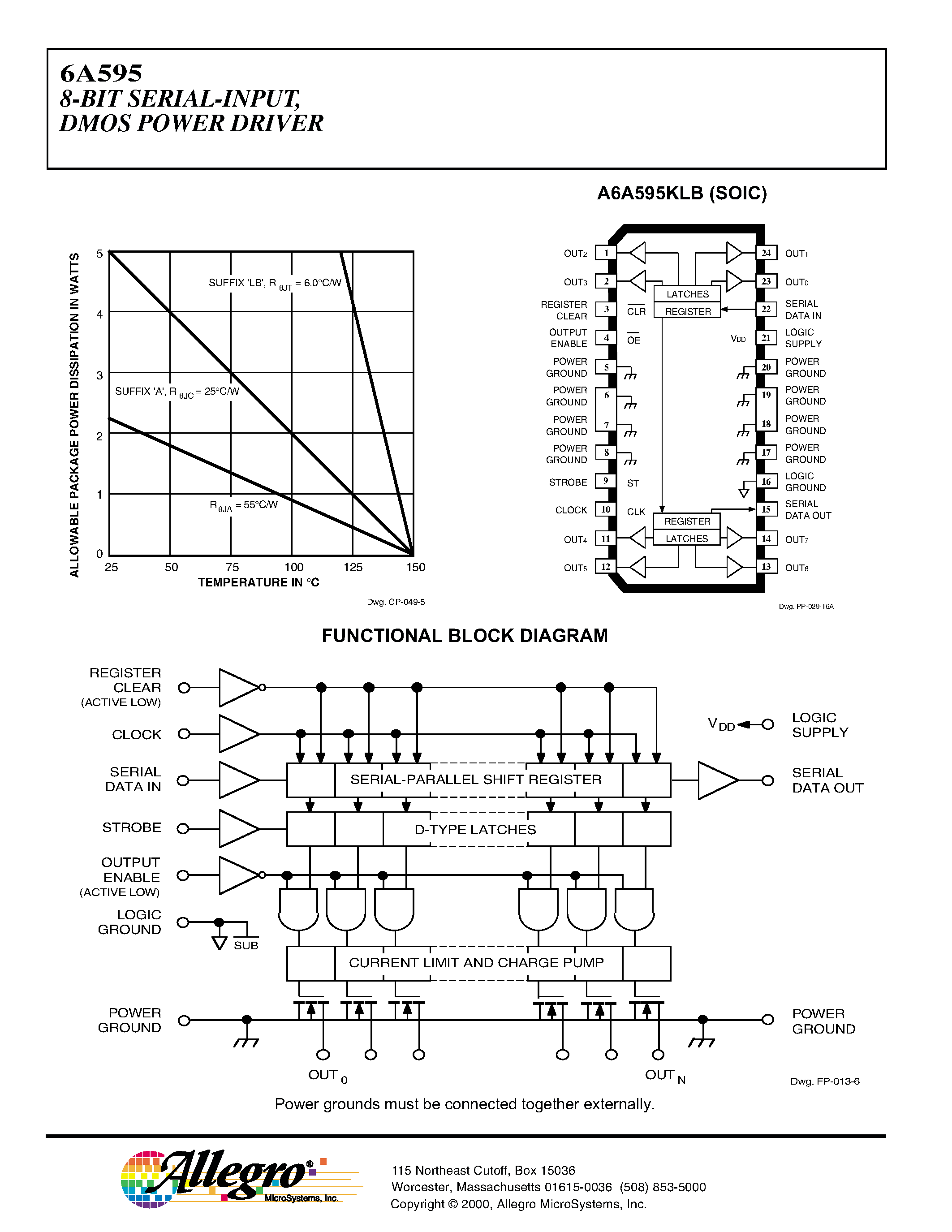 Даташит 6A595 - 8-BIT SERIAL-INPUT/ DMOS POWER DRIVER страница 2