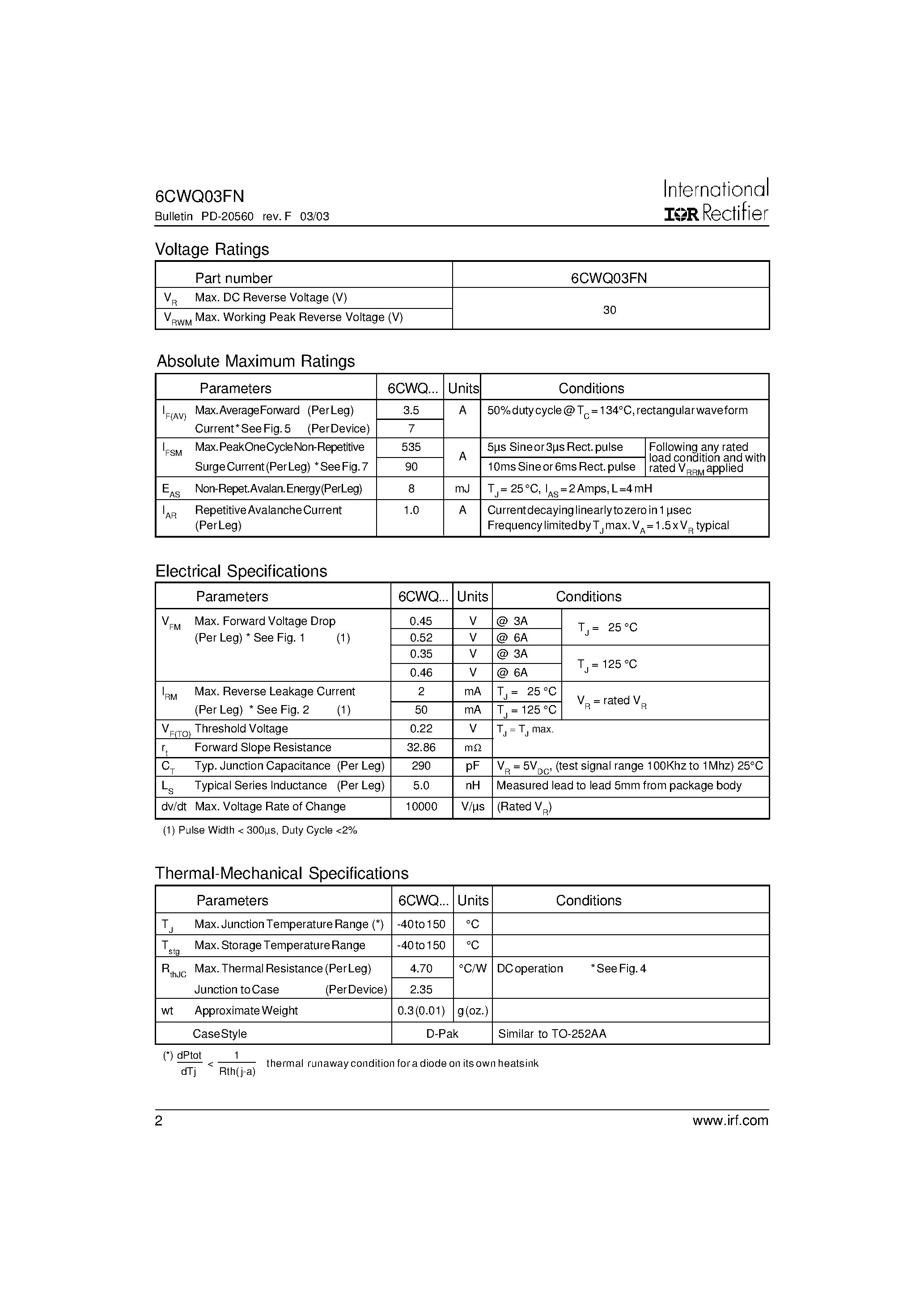 Datasheet 6CWQ03FN page 2 Datasheet 6CWQ03FN - SCHOTTKY RECTIFIER page 2