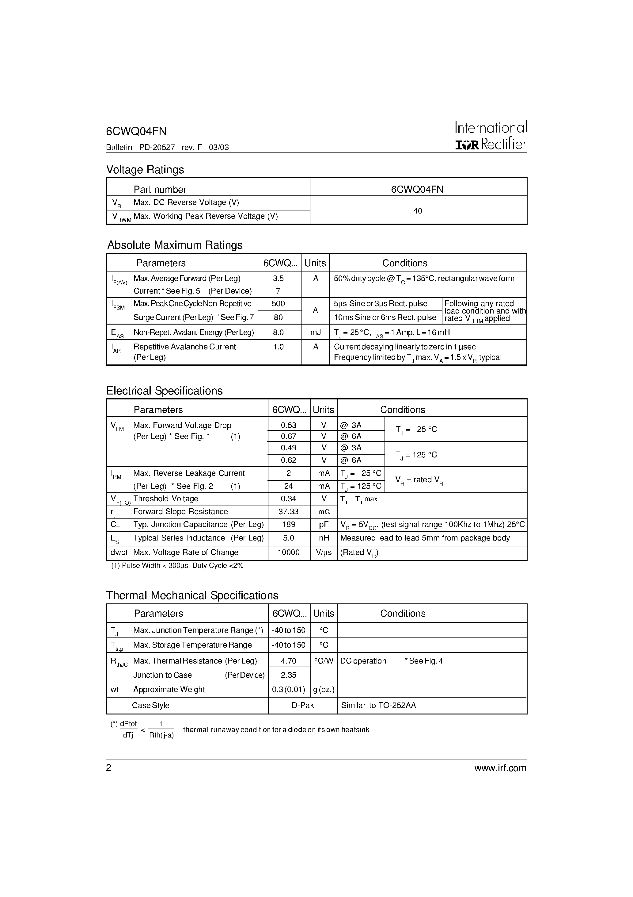 Datasheet 6CWQ04FN page 2 Datasheet 6CWQ04FN - SCHOTTKY RECTIFIER page 2