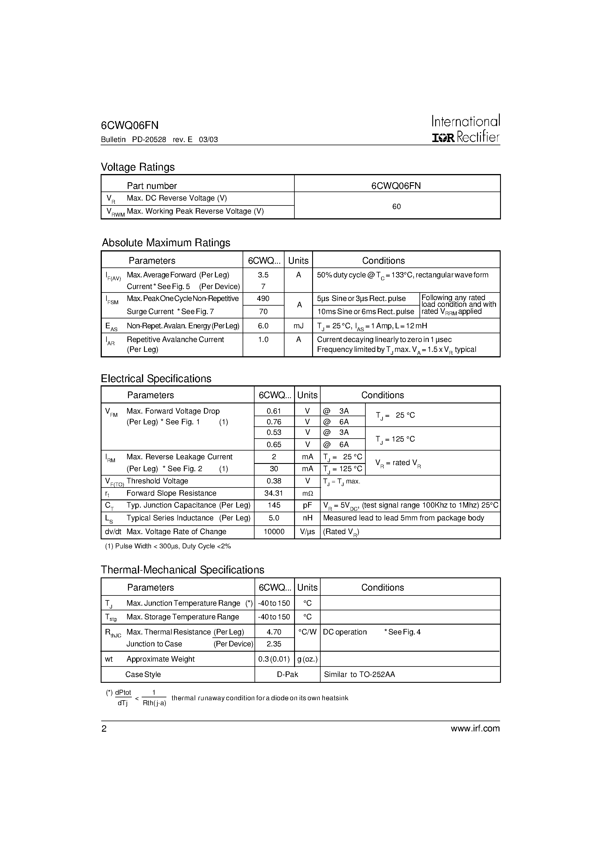 Datasheet 6CWQ06FN page 2 Datasheet 6CWQ06FN - SCHOTTKY RECTIFIER page 2