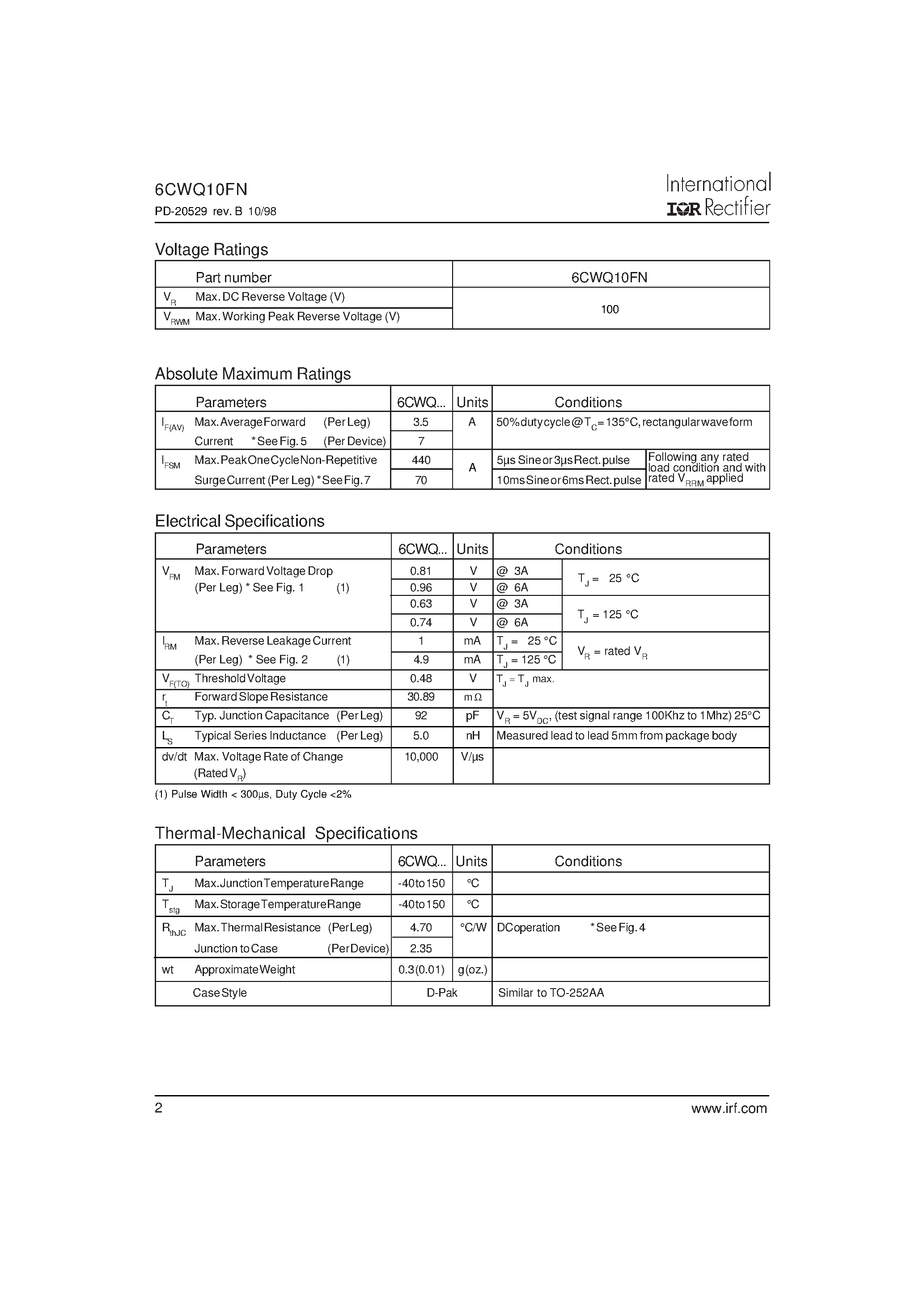 Datasheet 6CWQ10FN - SCHOTTKY RECTIFIER page 2