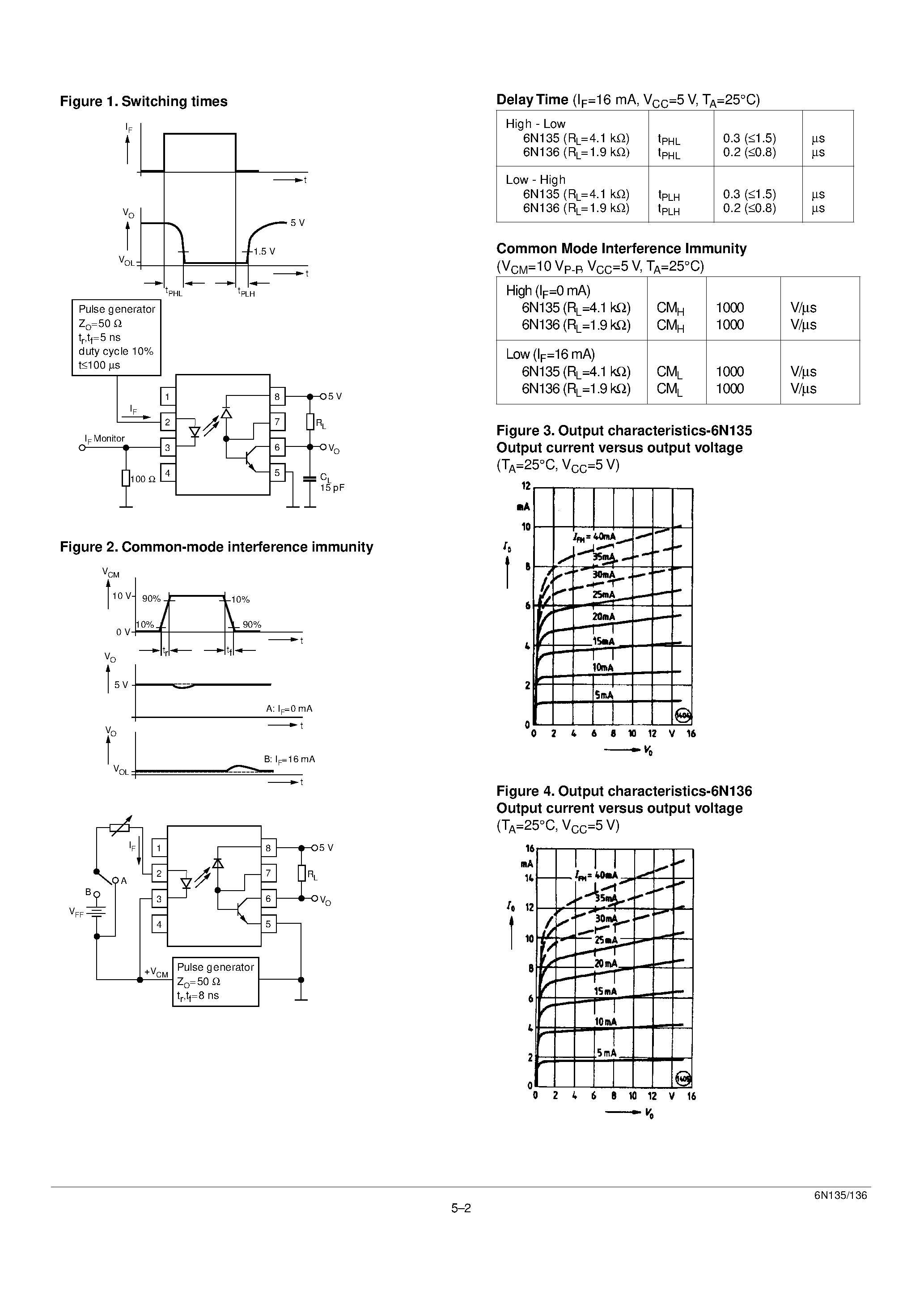 Datasheet 6N135 - HIGH-SPEED 2.5 kV TRIOS OPTOCOUPLER page 2