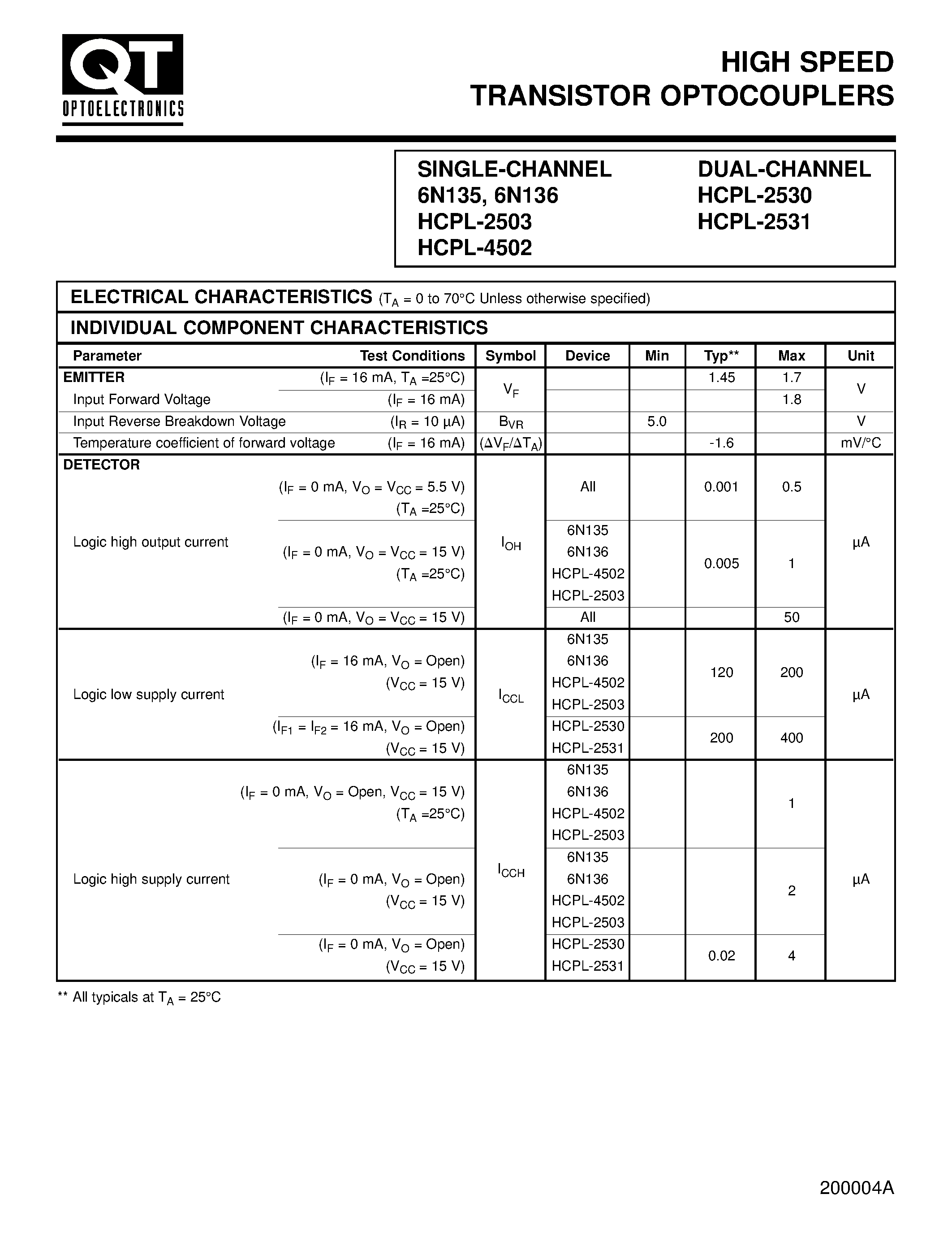 Даташит 6N136 - HIGH SPEED TRANSISTOR OPTOCOUPLERS страница 2