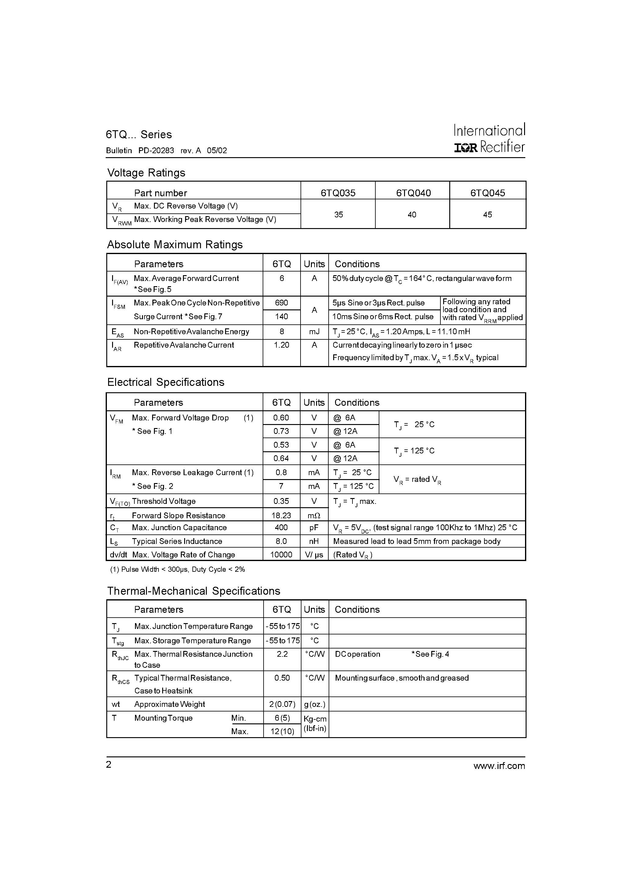 Datasheet 6TQ045S - SCHOTTKY RECTIFIER page 2