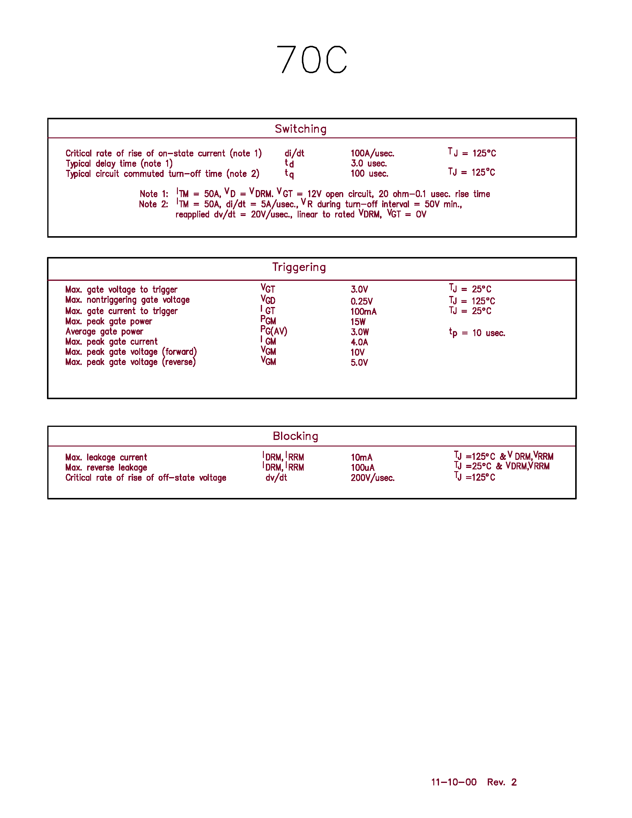 Datasheet 70C100B page 2 Datasheet 70C100B - Silicon Controlled Rectifier page 2