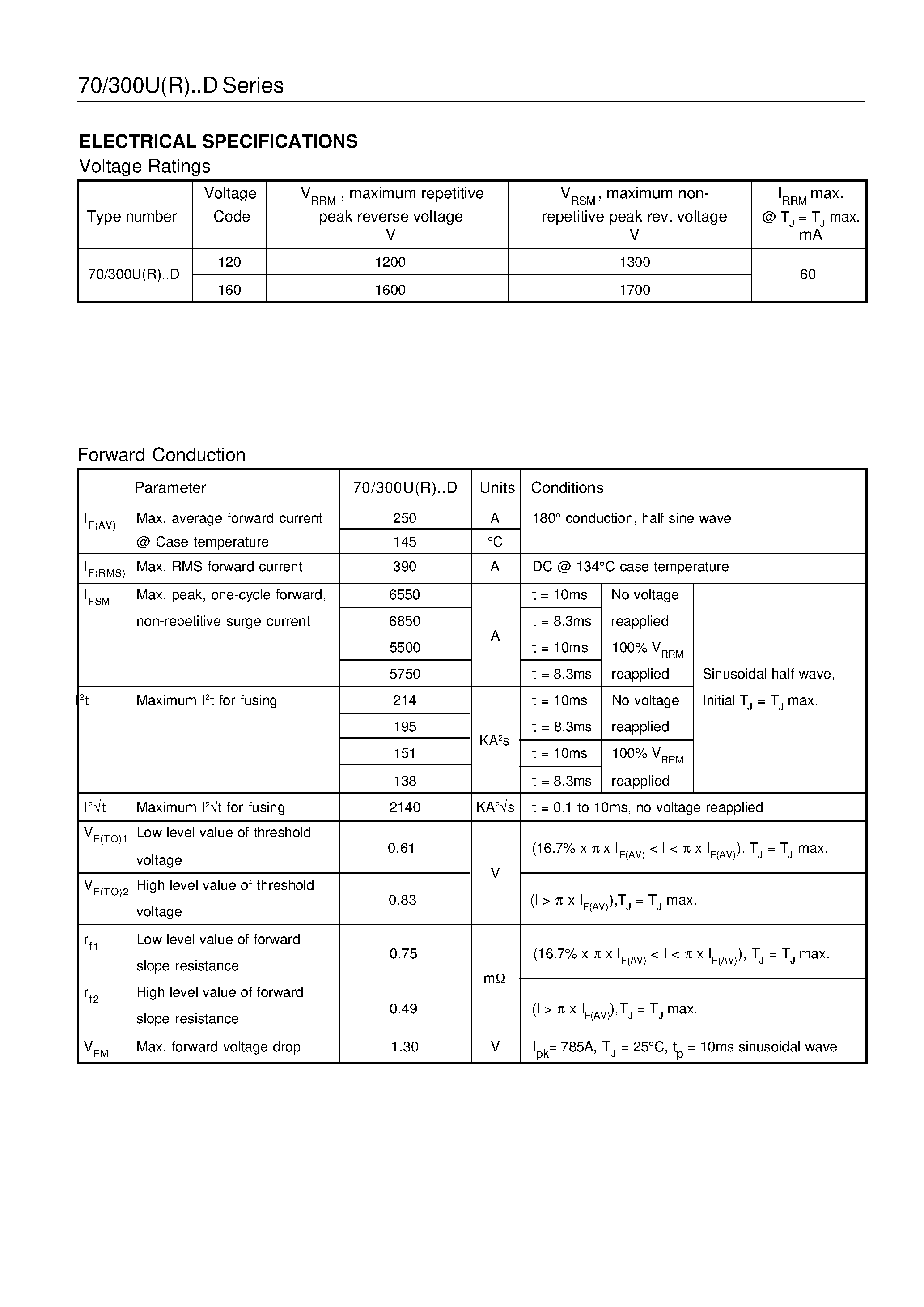 Datasheet 70UFR160AYPD page 2 Datasheet 70UFR160AYPD - STANDARD RECOVERY DIODES Stud Version page 2