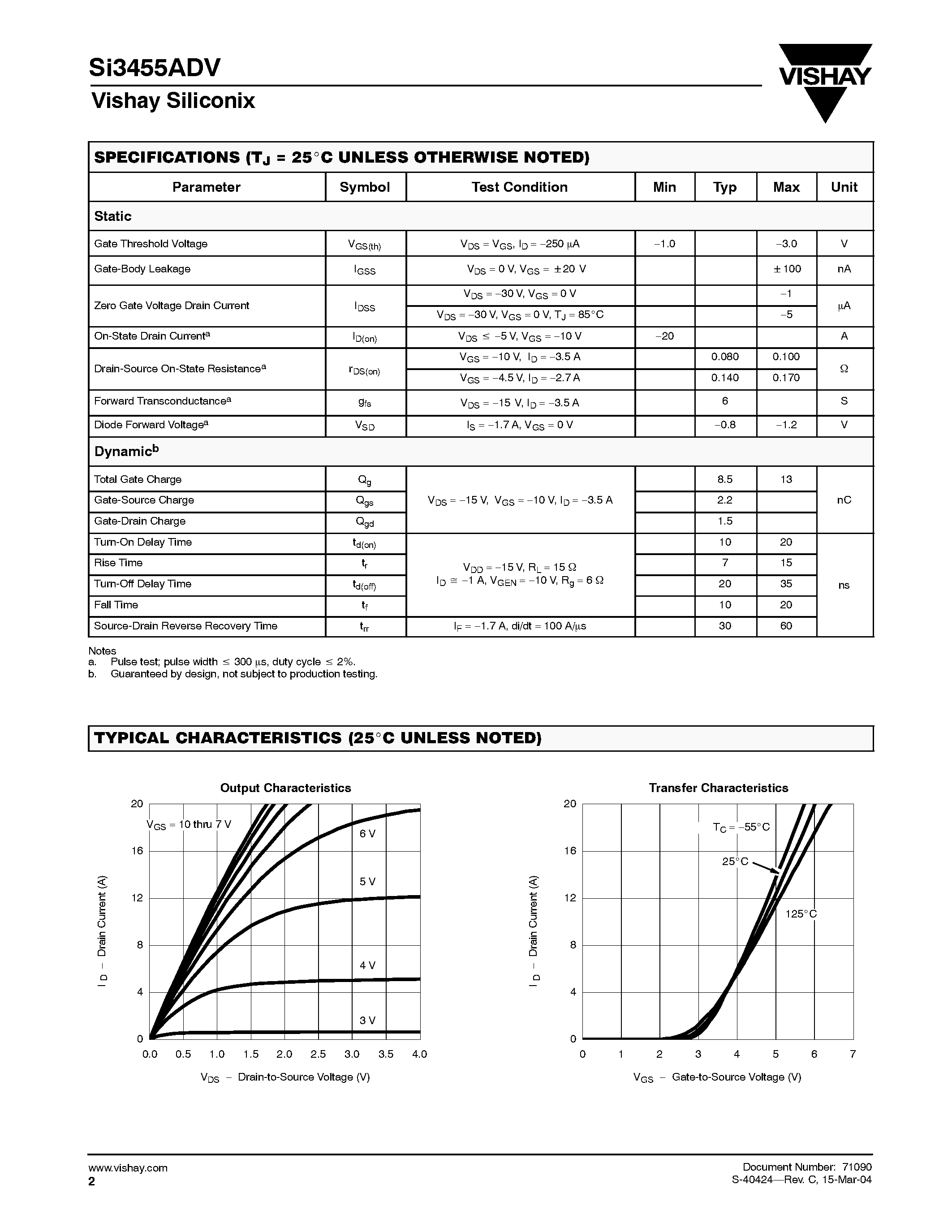 Datasheet 71090 - P-Channel 30-V (D-S) MOSFET page 2