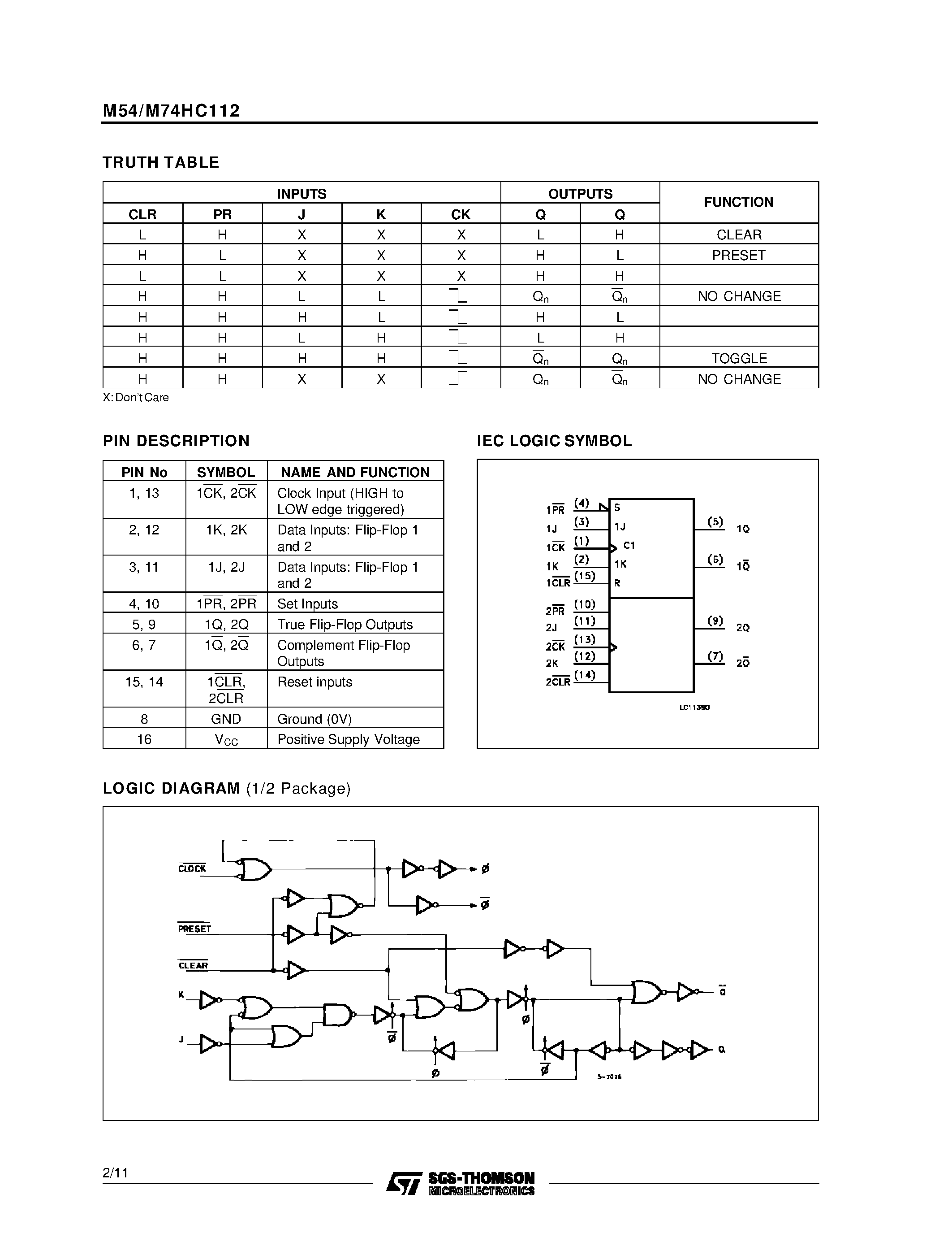 Datasheet 74112 - DUAL J-K FLIP FLOP WITH PRESET AND CLEAR page 2