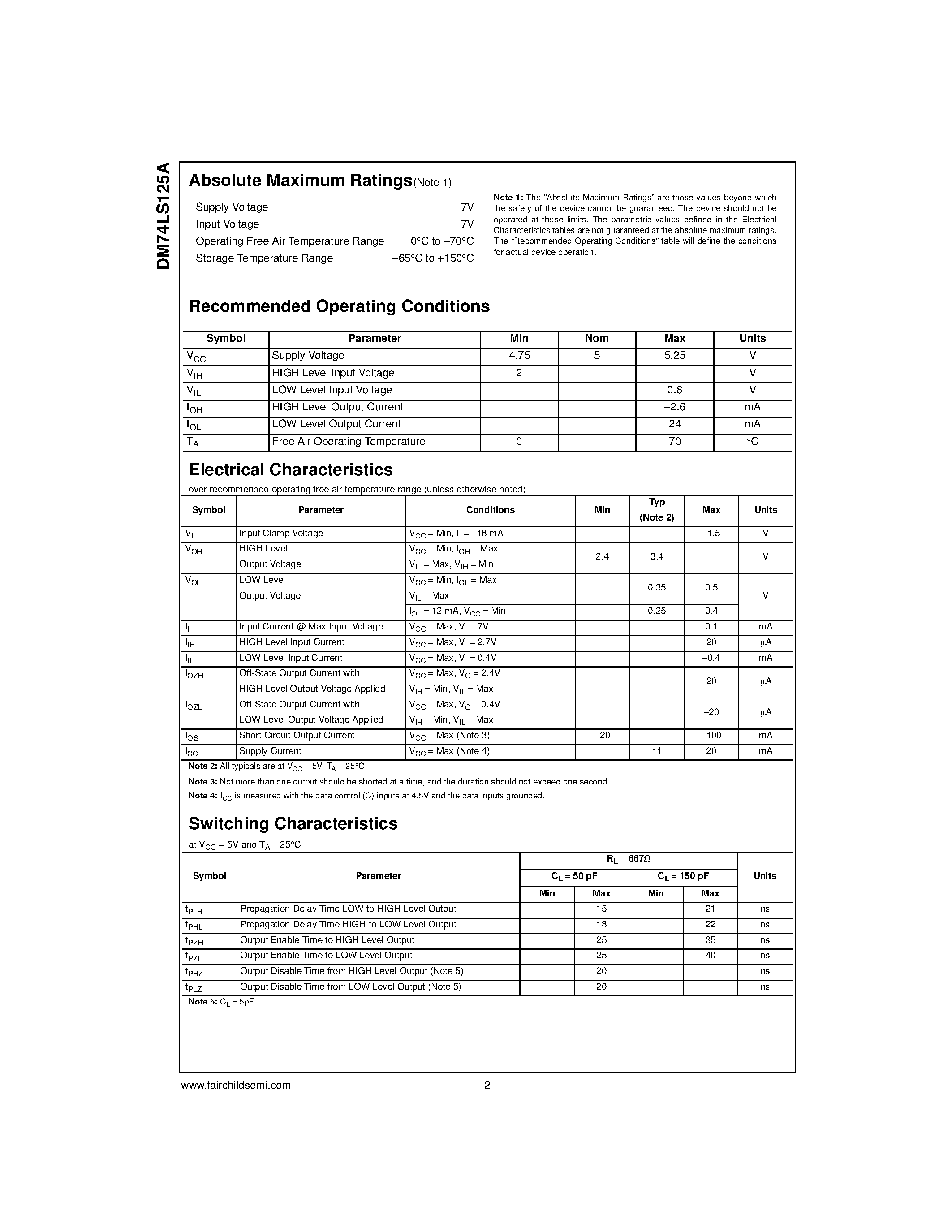 Datasheet 74125 - Quad 3-STATE Buffer page 2