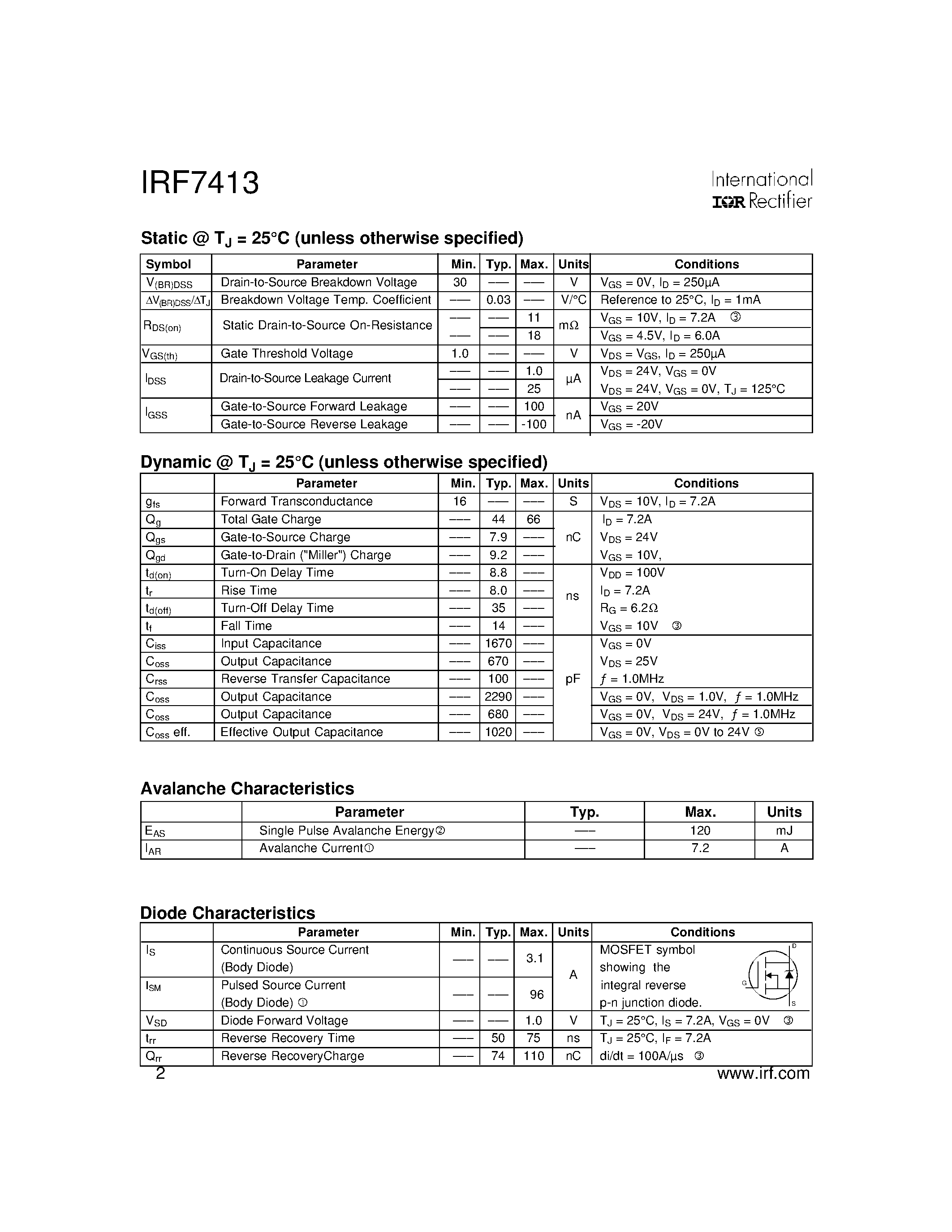 Datasheet 7413 page 2 Datasheet 7413 - Power MOSFET(Vdss=30V/ Id=12A) page 2