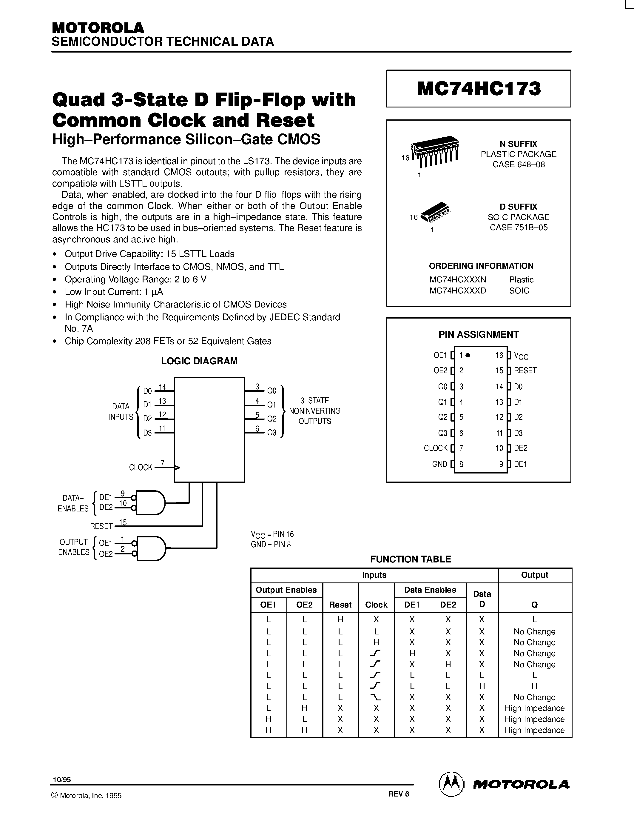 Datasheet 74173 - Quad 3-State D Flip-Flop with Common Clock and Reset page 1