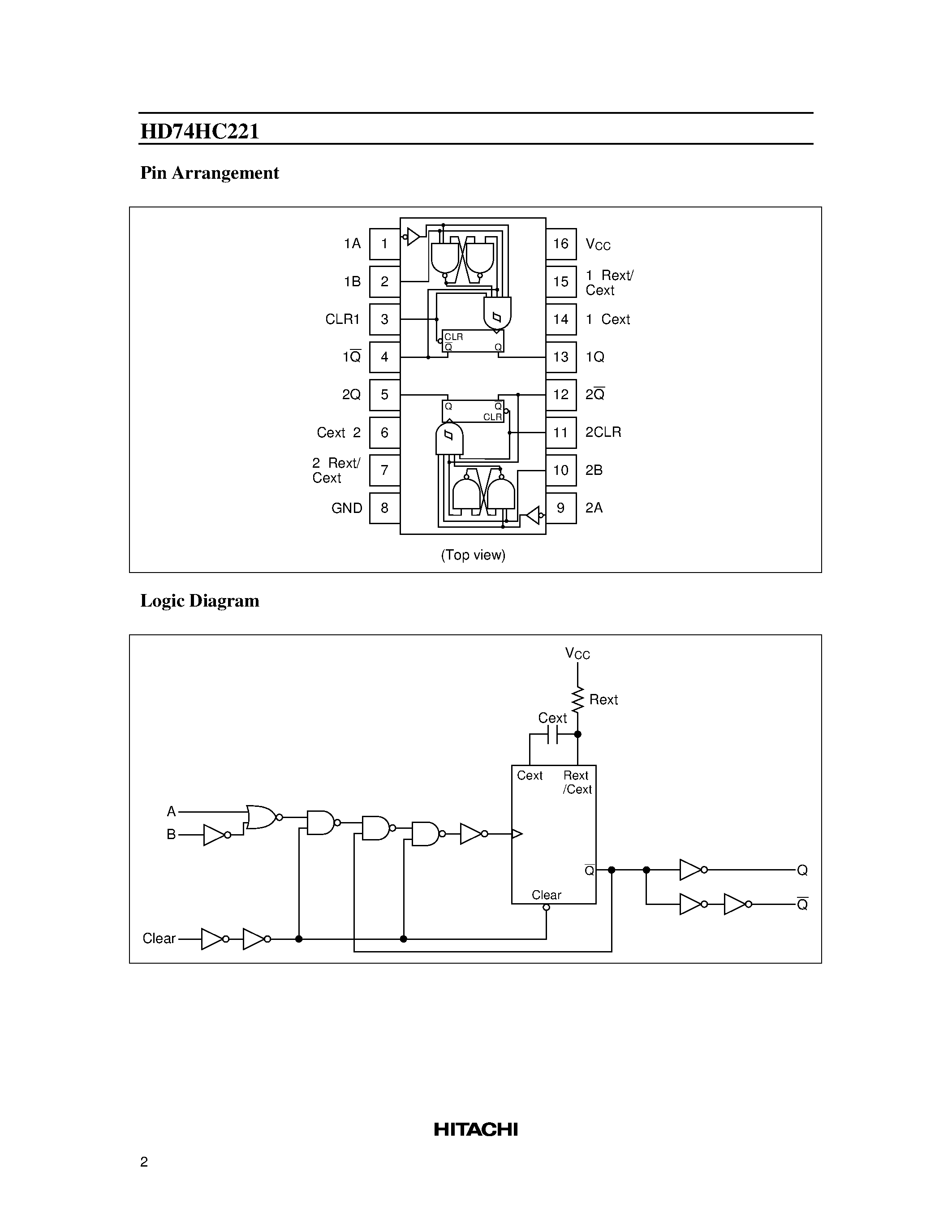 Datasheet 74221 - Dual Monostable Multivibrators (with Schmitt Trigger Input) page 2