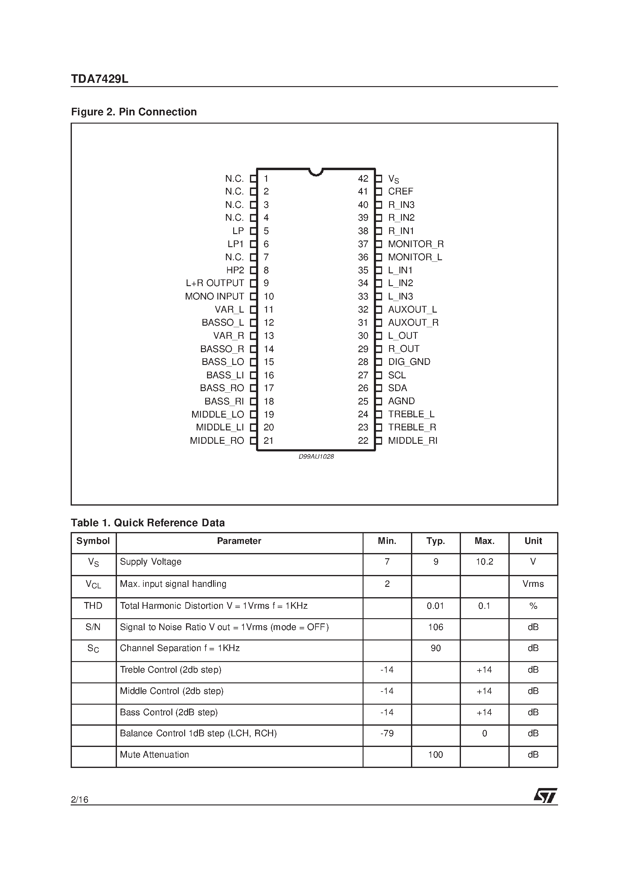 Datasheet 7429 - 3 BAND EQUALIZER AUDIO PROCESSOR WITH SUBWOOFER CONTROL page 2