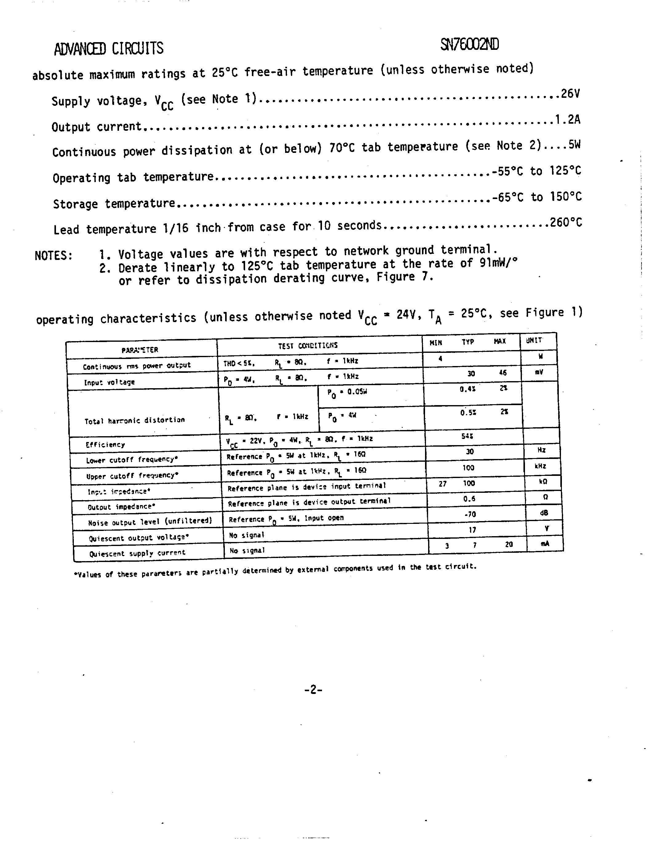 Datasheet SN76002ND - 2.5 Watt Power Amplifier page 2