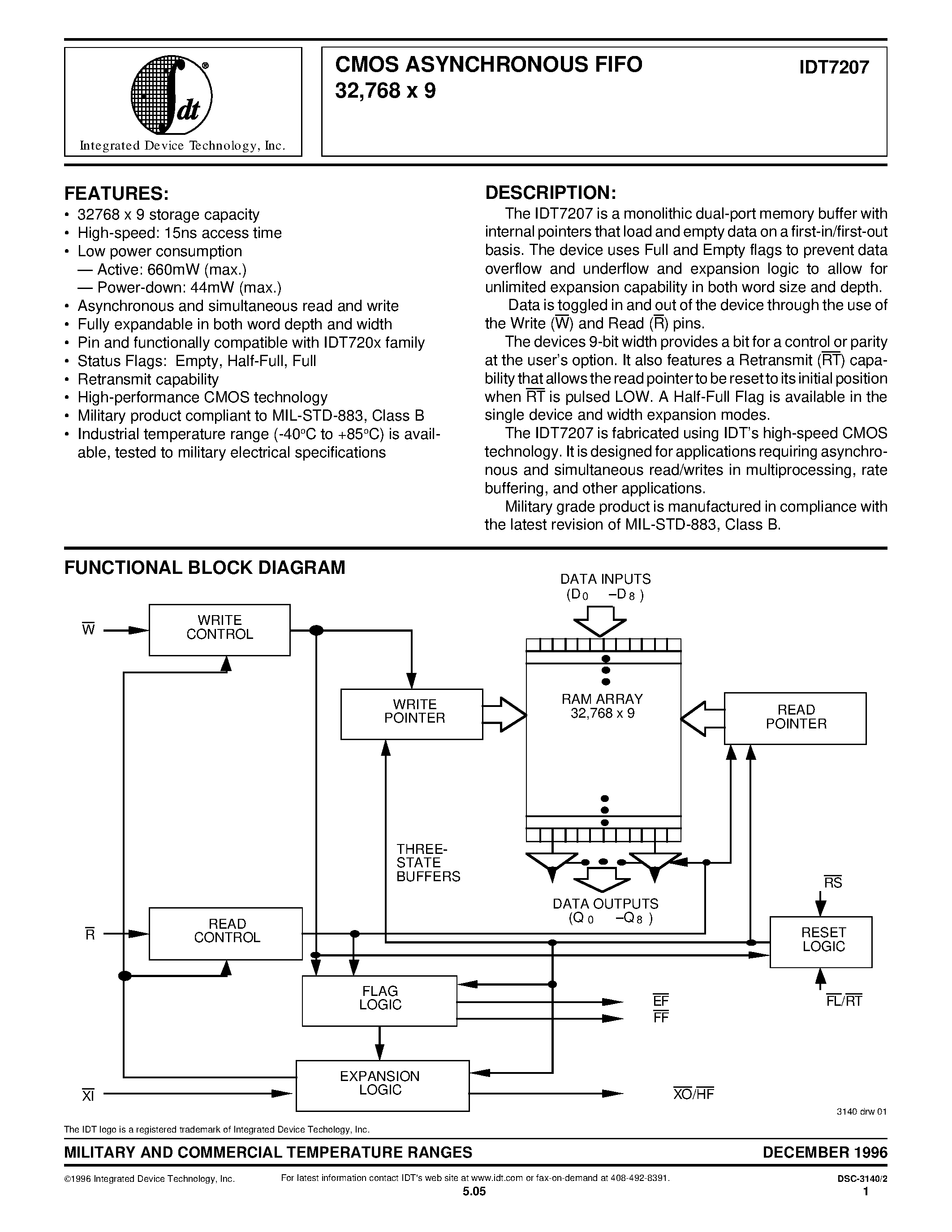 Datasheet IDT7207 - CMOS ASYNCHRONOUS FIFO 32/768 x 9 page 1