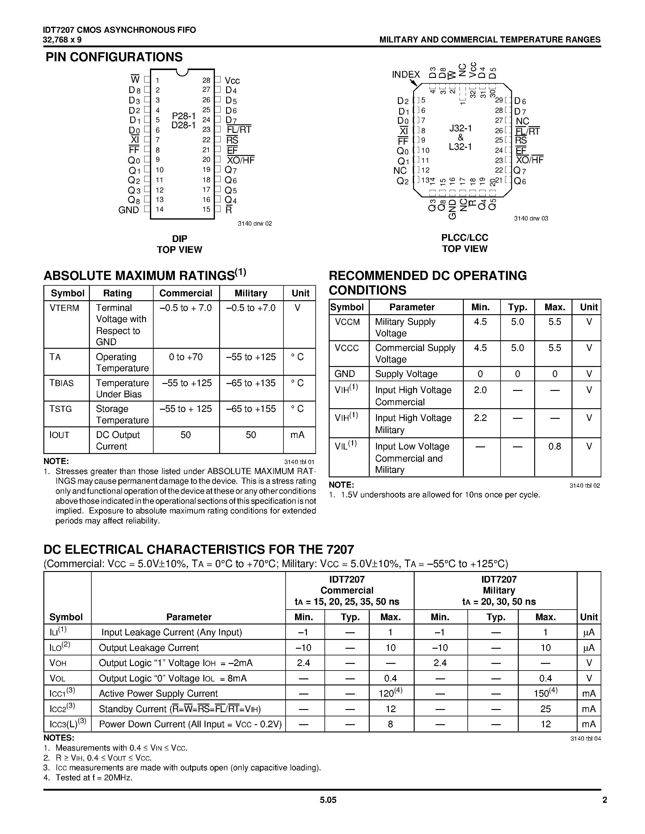 Datasheet IDT7207 - CMOS ASYNCHRONOUS FIFO 32/768 x 9 page 2