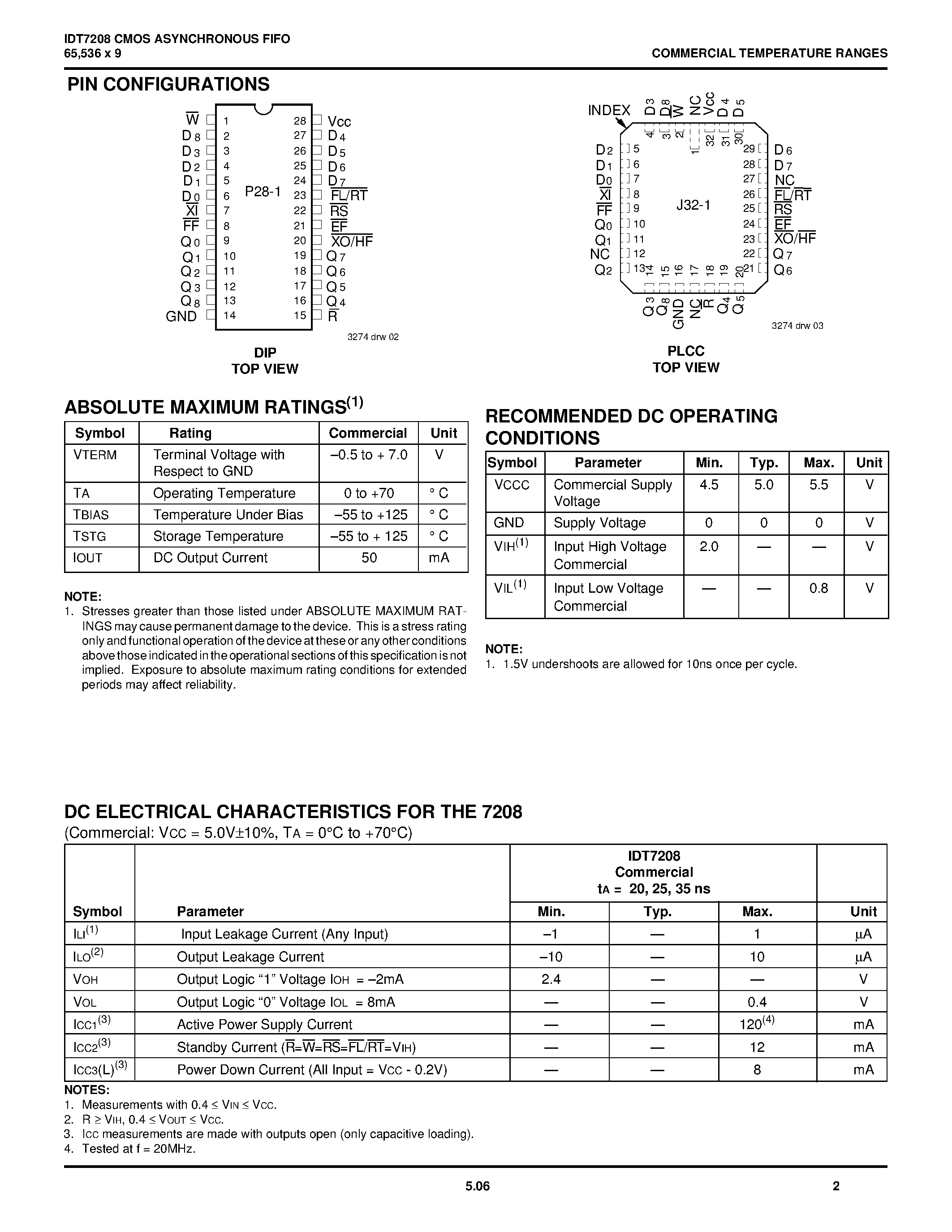 Datasheet IDT7208L20P - CMOS ASYNCHRONOUS FIFO 65/536 x 9 page 2