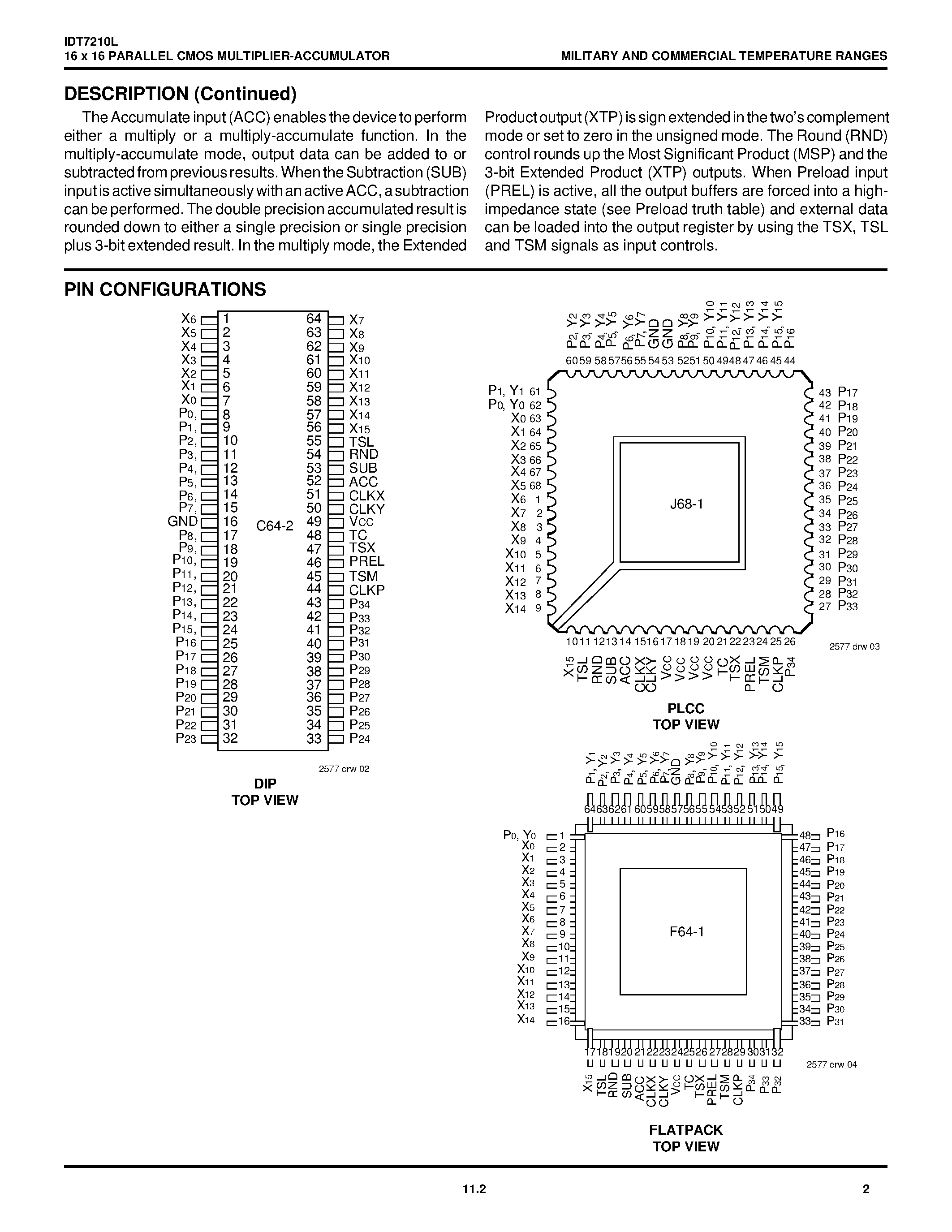 Даташит на микросхему IDT7210 страница 2 Даташит IDT7210 - 16 x 16 PARALLEL CMOS MULTIPLIER-ACCUMULATOR страница 2