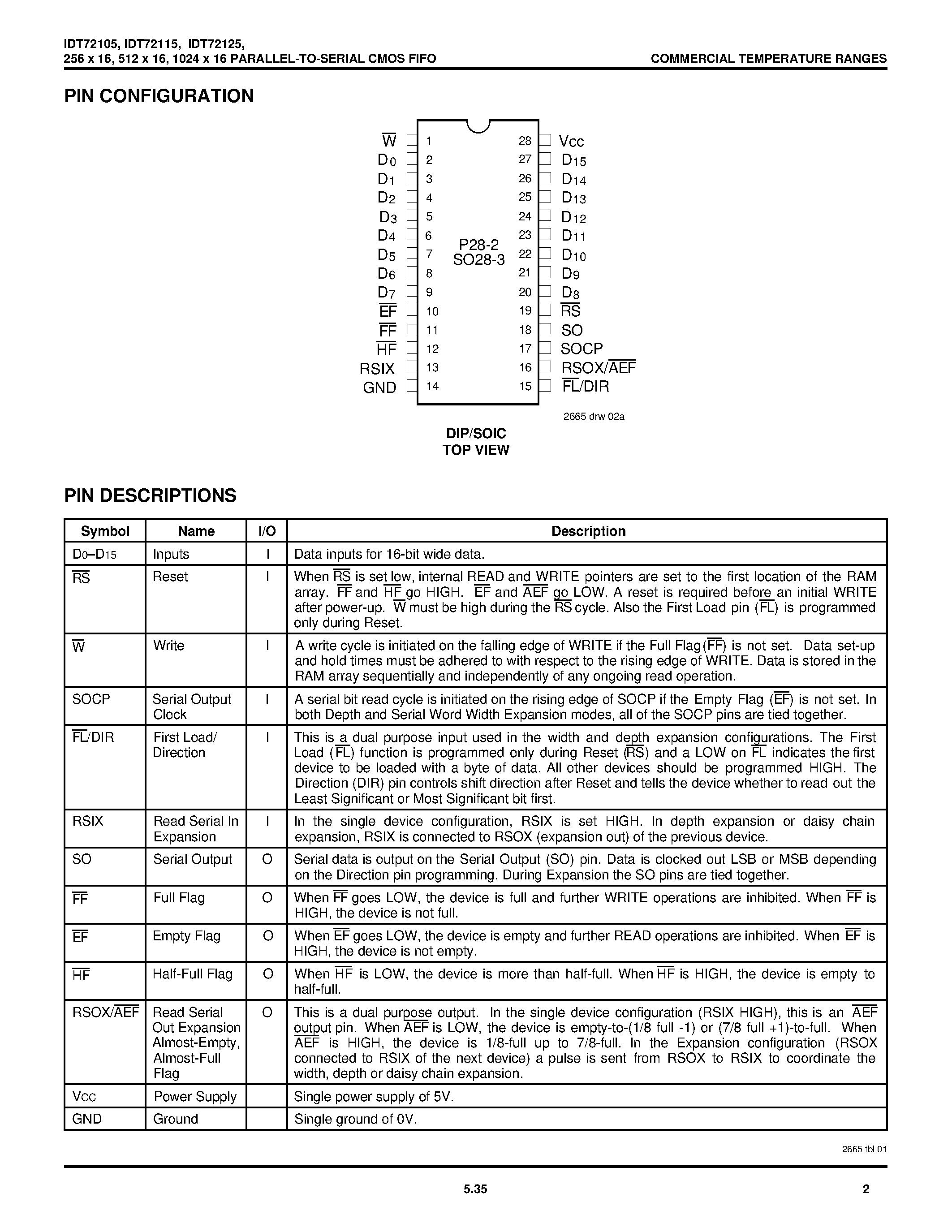 Datasheet IDT72105L25TP - CMOS PARALLEL-TO-SERIAL FIFO 256 x 16/ 512 x 16/ 1024 x 16 page 2