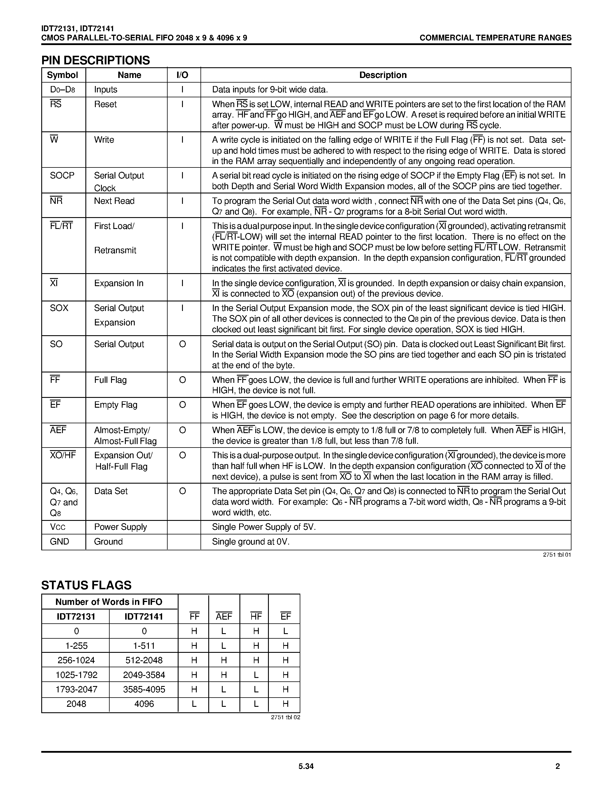 Datasheet IDT72141L50P - CMOS PARALLEL-TO-SERIAL FIFO 2048 X 9 4096 X 9 page 2