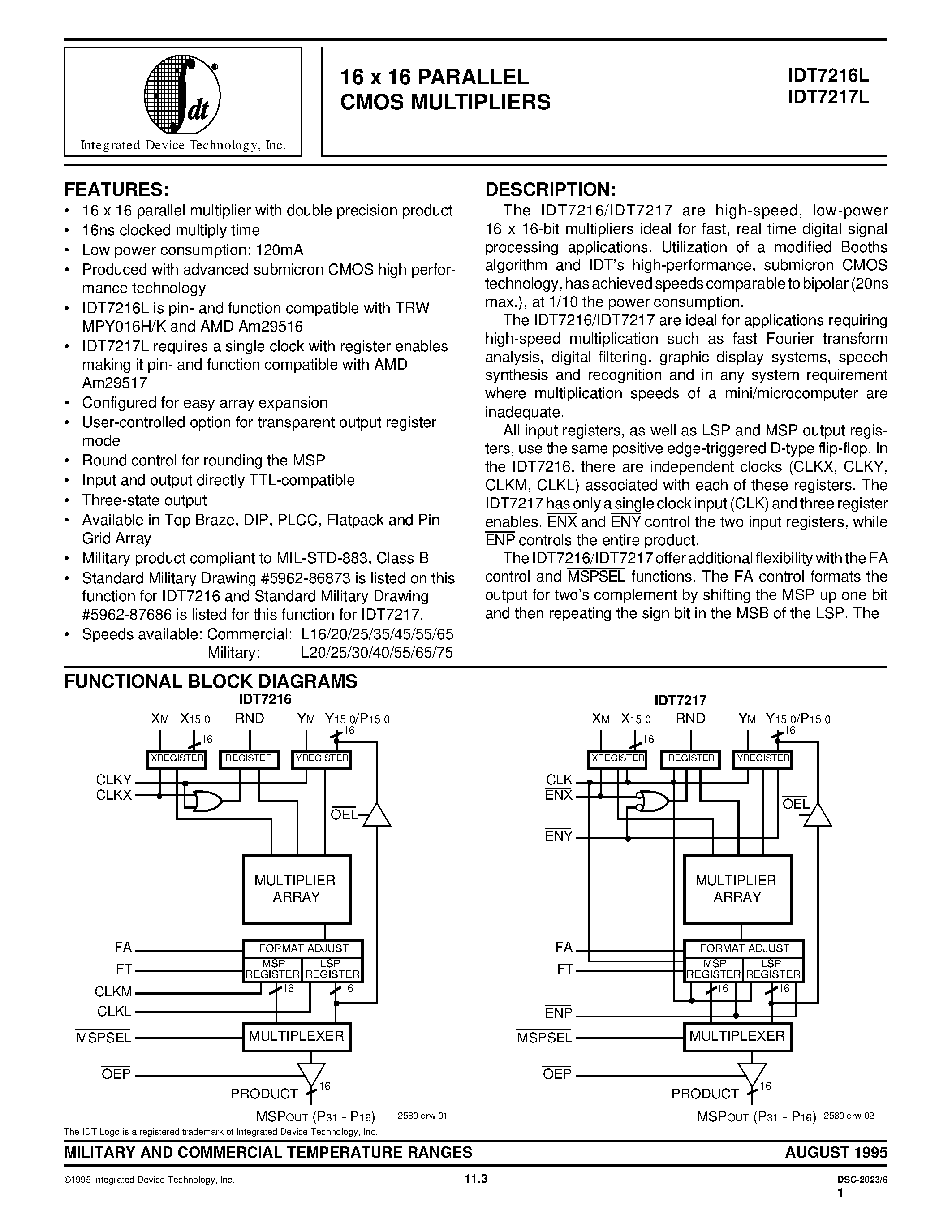Даташит на микросхему IDT7217L страница 1 Даташит IDT7217L - 16 x 16 PARALLEL CMOS MULTIPLIERS страница 1