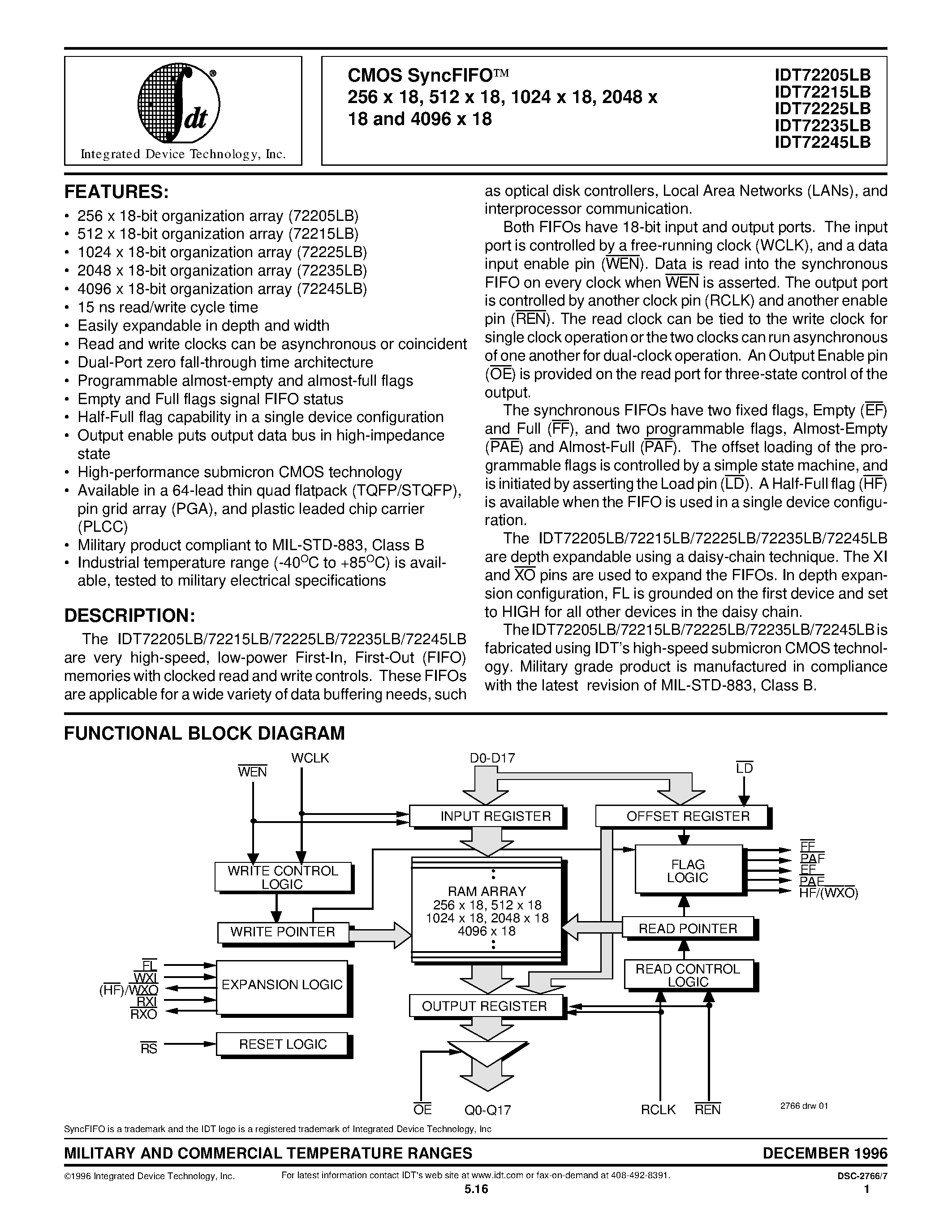 Datasheet IDT72225 - CMOS SyncFIFOO 256 x 18/ 512 x 18/ 1024 x 18/ 2048 x 18 and 4096 x 18 page 1