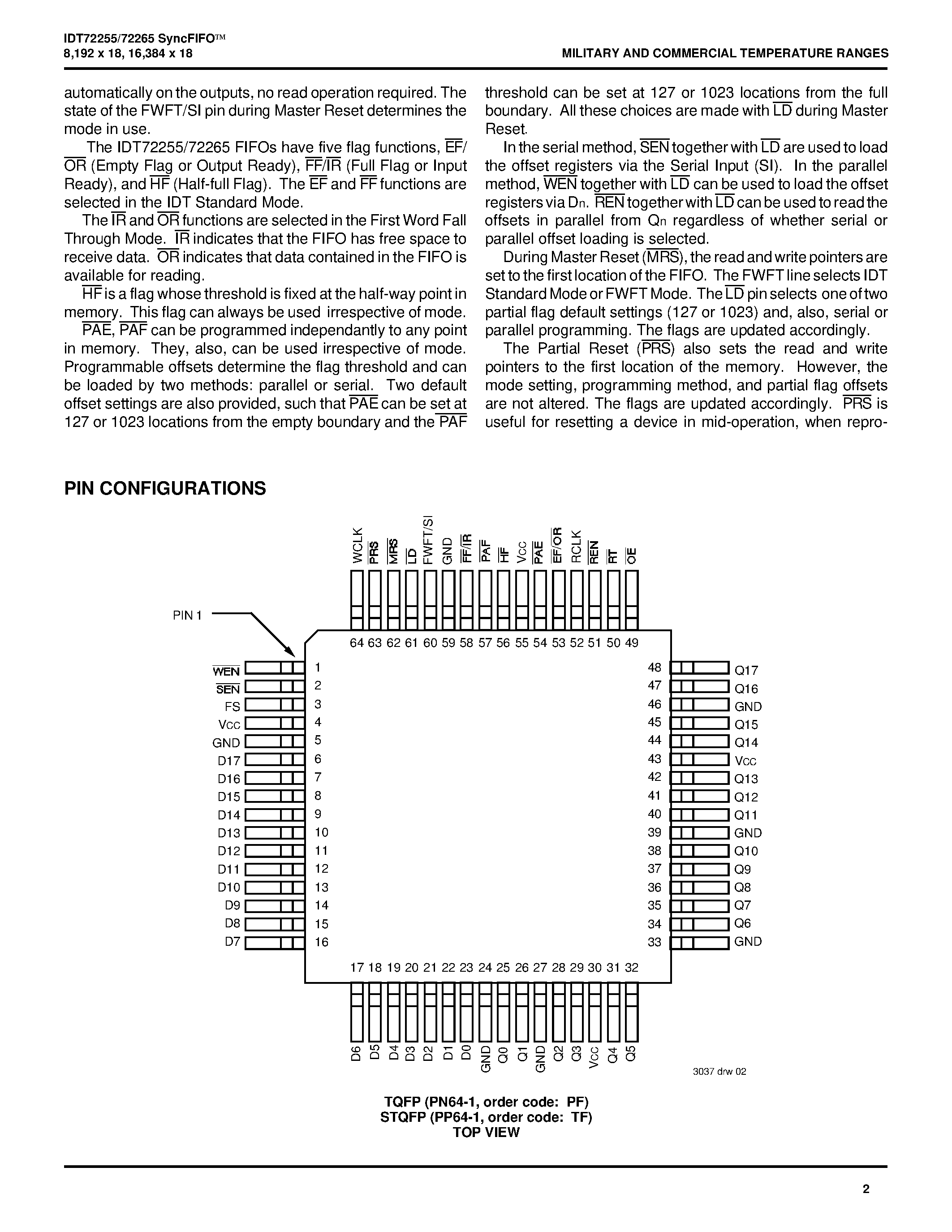 Datasheet IDT72255 - CMOS SUPERSYNC FIFOO 8/192 x 18/ 16/384 x 18 page 2