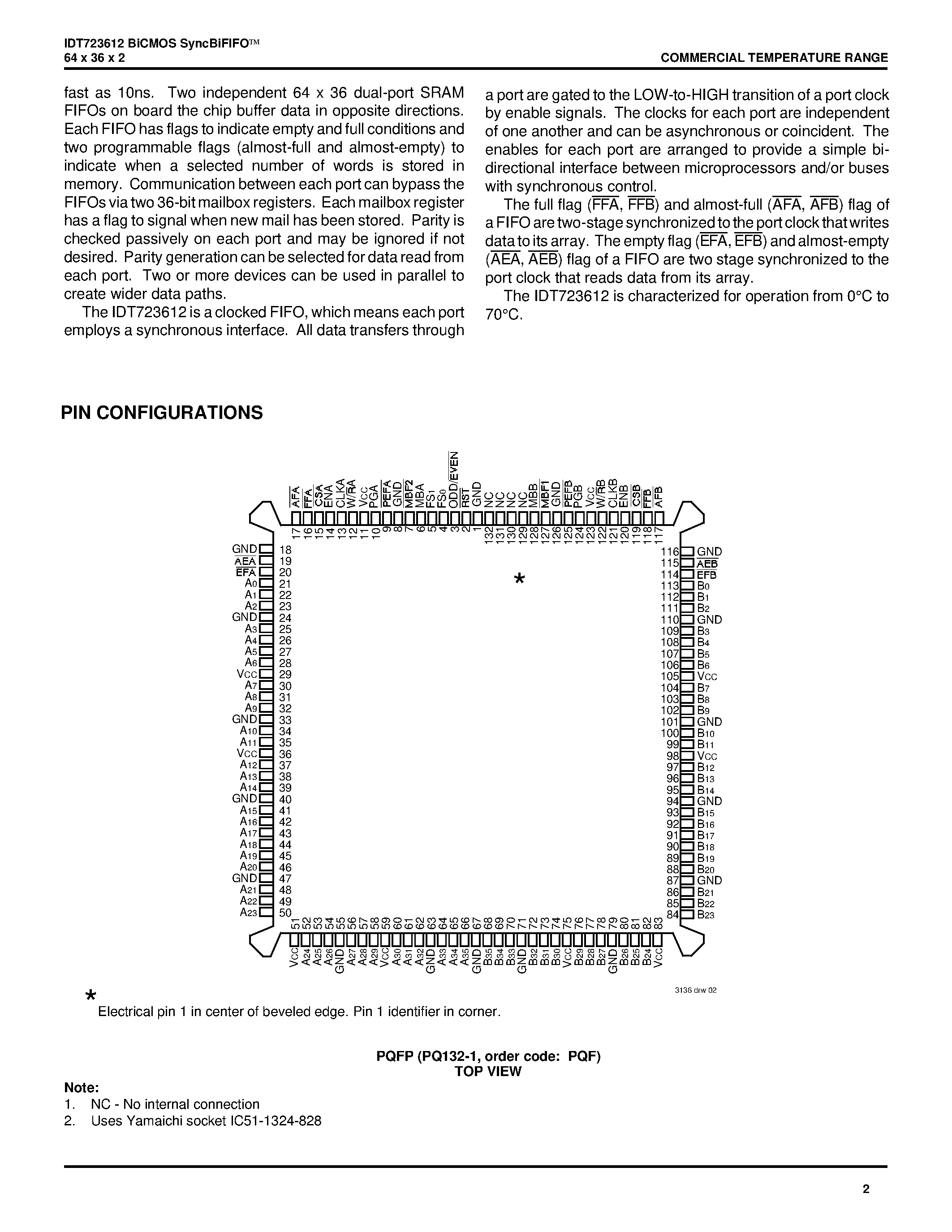 Datasheet IDT723612L30PQF - BiCMOS SyncBiFIFOO 64 x 36 x 2 page 2
