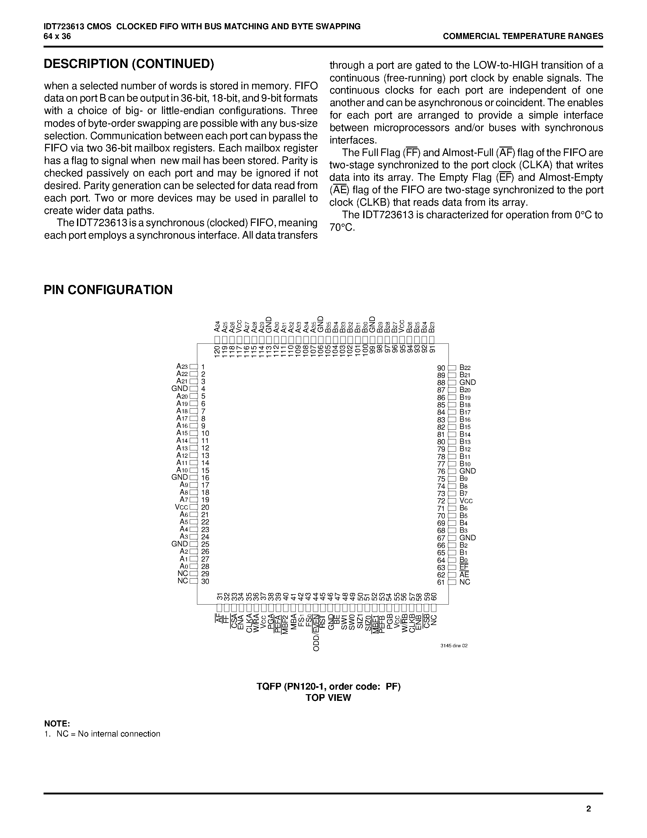 Даташит на микросхему IDT723613 страница 2 Даташит IDT723613 - CMOS Clocked FIFO With Bus Matching and Byte Swapping 64 x 36 страница 2
