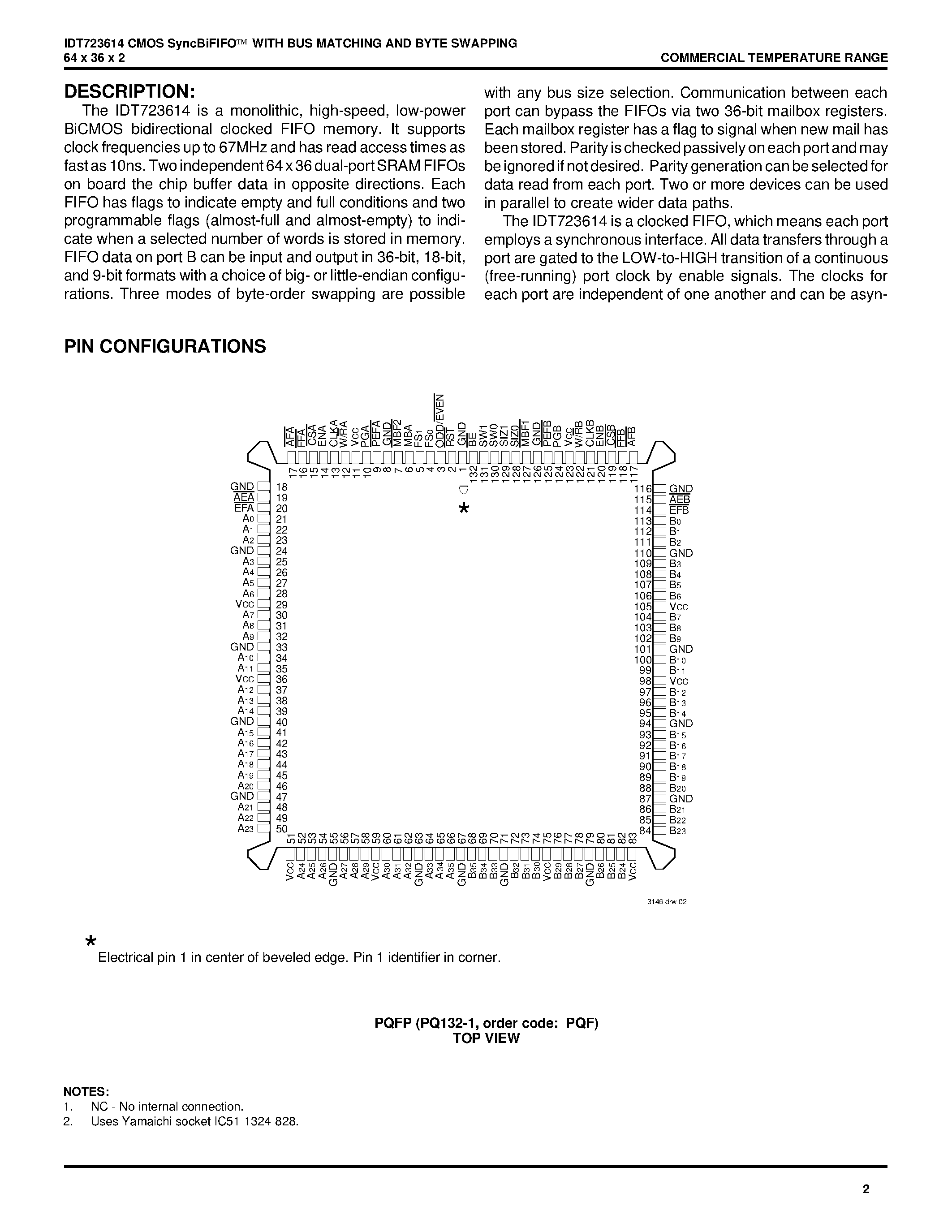 Datasheet IDT723614L15PQF - CMOS SyncBiFIFOO WITH BUS MATCHING AND BYTE SWAPPING 64 x 36 x 2 page 2