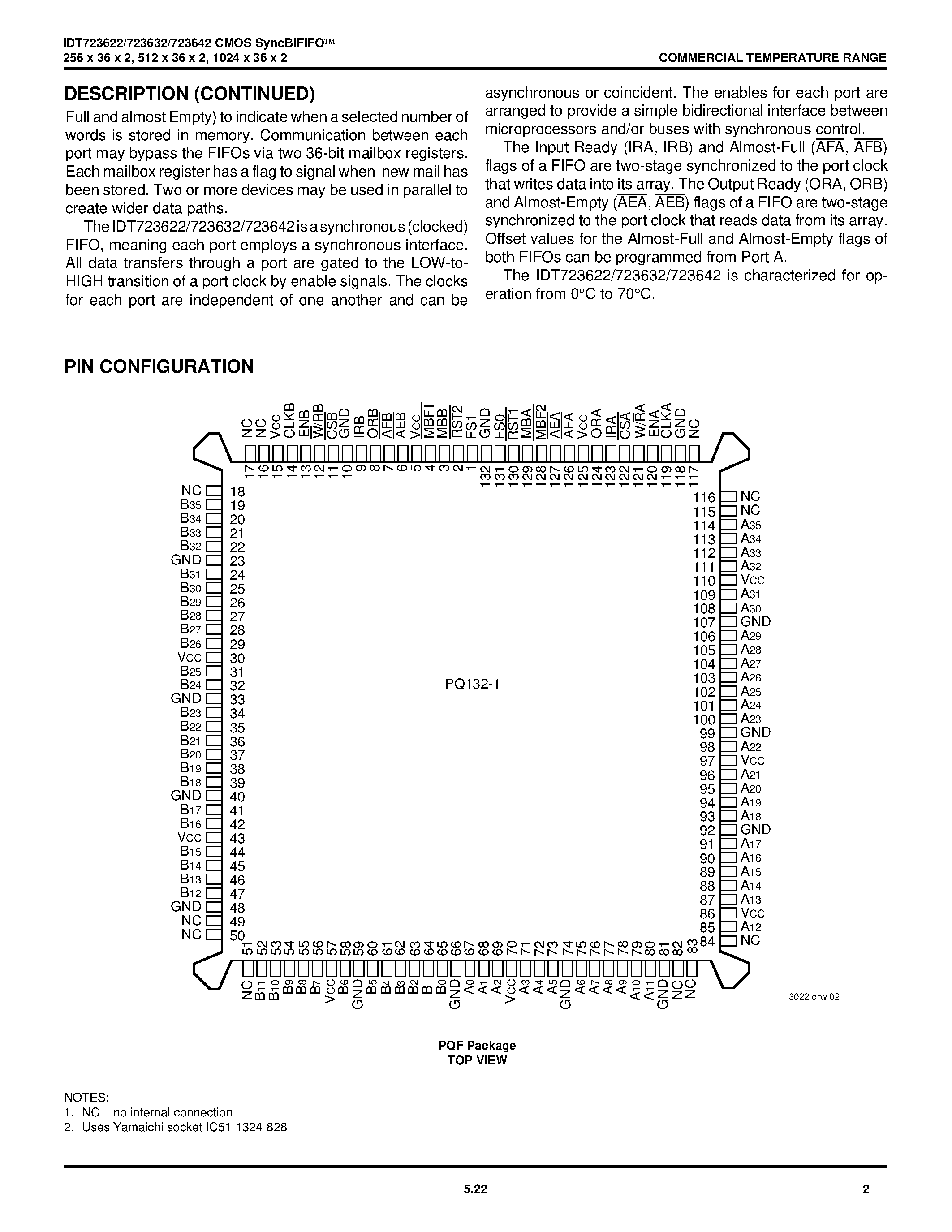 Datasheet IDT723632L30PQF page 2 Datasheet IDT723632L30PQF - CMOS SyncBiFIFOO 256 x 36 x 2/ 512 x 36 x 2/ 1024 x 36 x 2 page 2