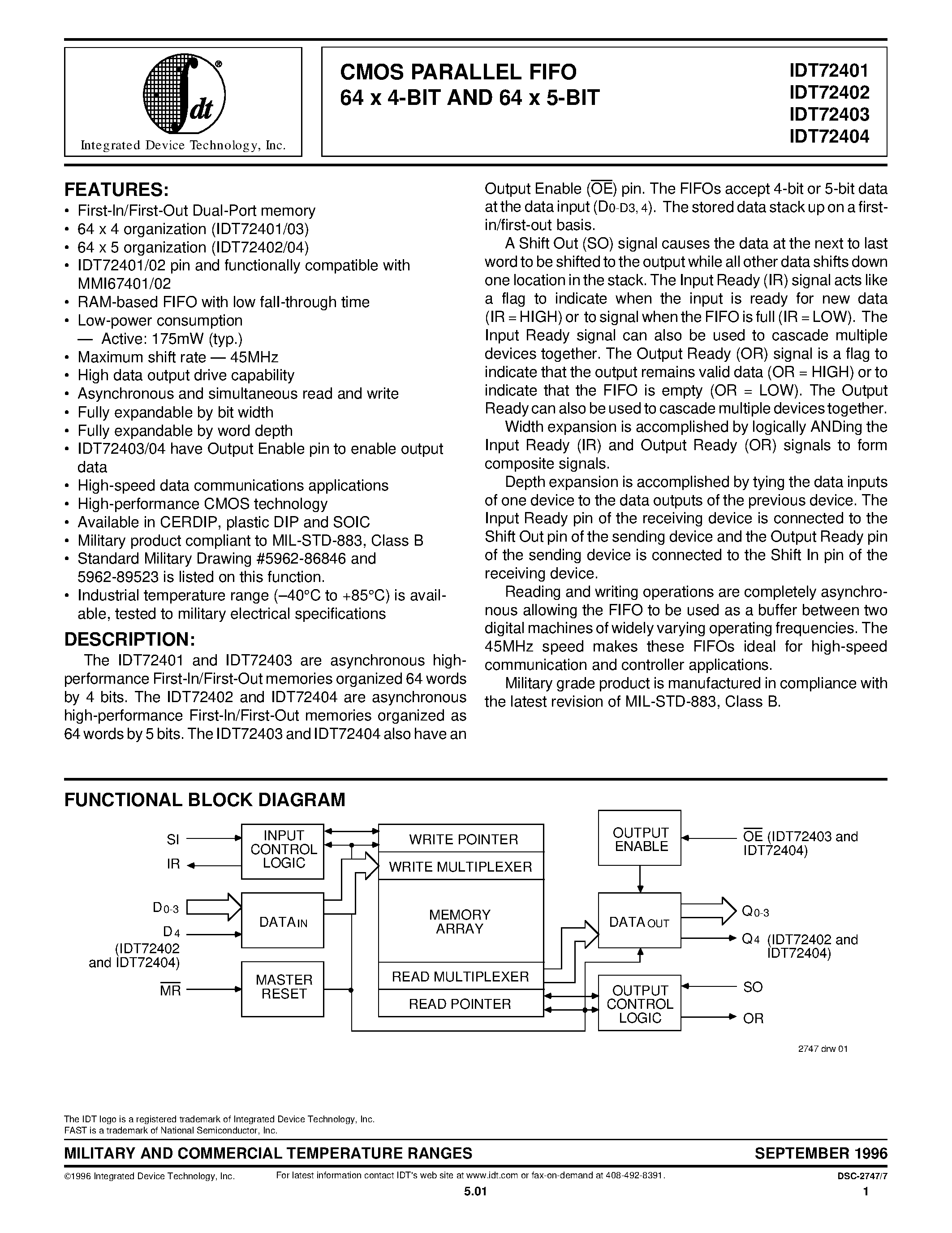 Даташит IDT72402 - CMOS PARALLEL FIFO 64 x 4-BIT AND 64 x 5-BIT страница 1