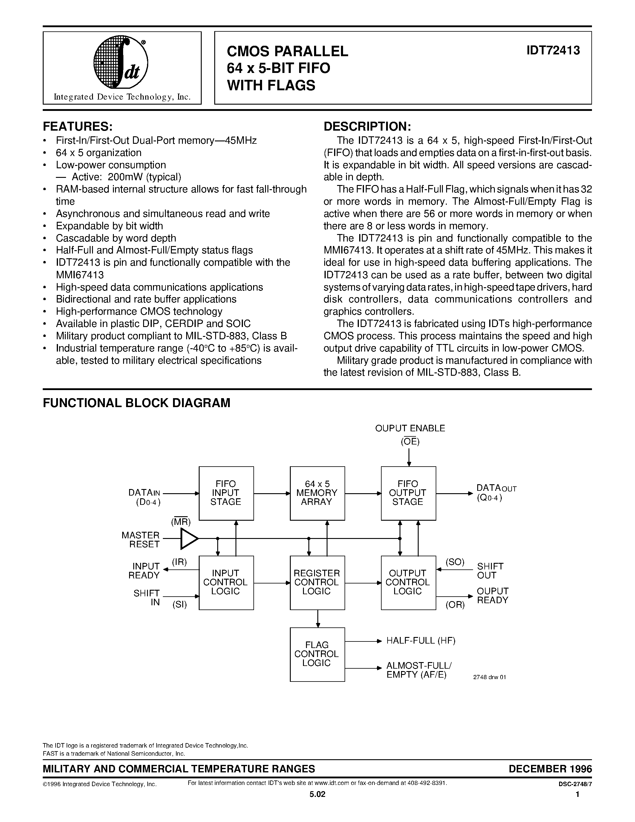 Datasheet IDT72413 page 1 Datasheet IDT72413 - CMOS PARALLEL 64 x 5-BIT FIFO WITH FLAGS page 1