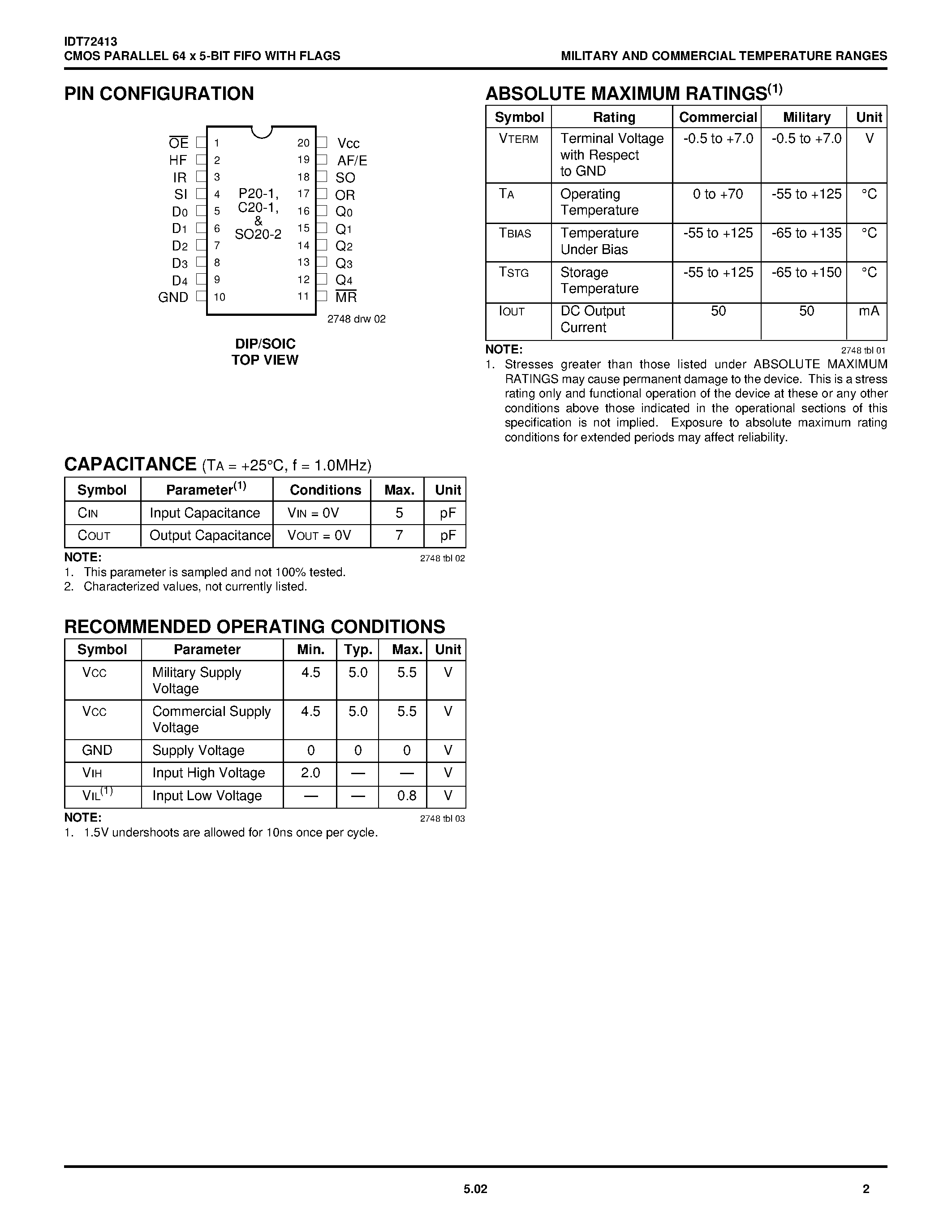 Datasheet IDT72413 page 2 Datasheet IDT72413 - CMOS PARALLEL 64 x 5-BIT FIFO WITH FLAGS page 2