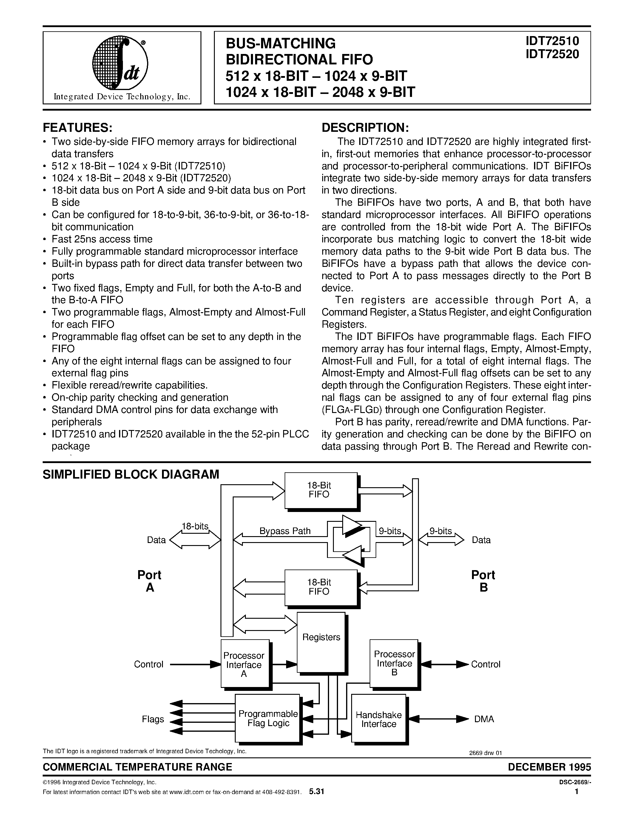 Datasheet IDT72510 - BUS-MATCHING BIDIRECTIONAL FIFO 512 x 18-BIT . 1024 x 9-BIT 1024 x 18-BIT . 2048 x 9-BIT page 1