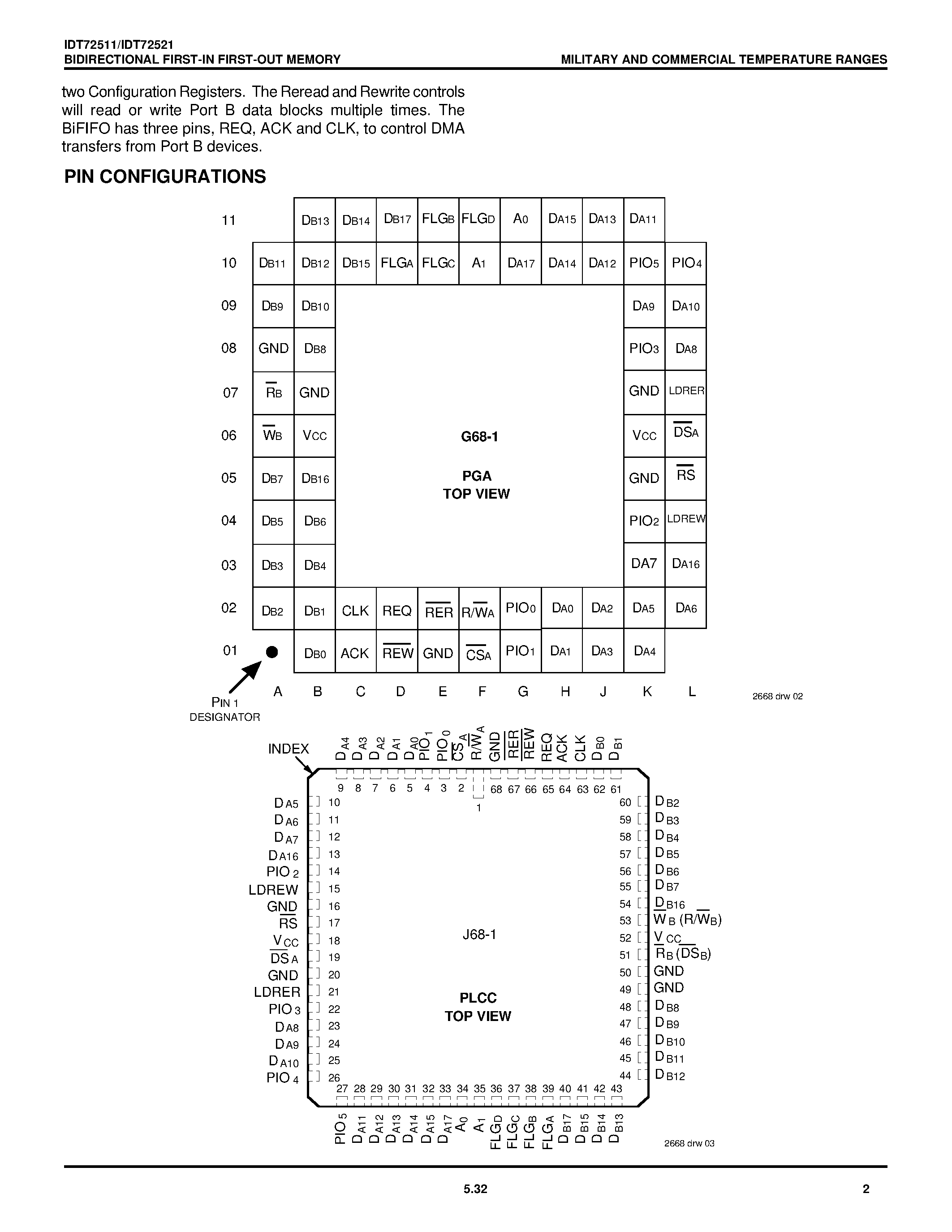 Datasheet IDT72511 - PARALLEL BIDIRECTIONAL FIFO 512 x 18 & 1024 x 18 page 2