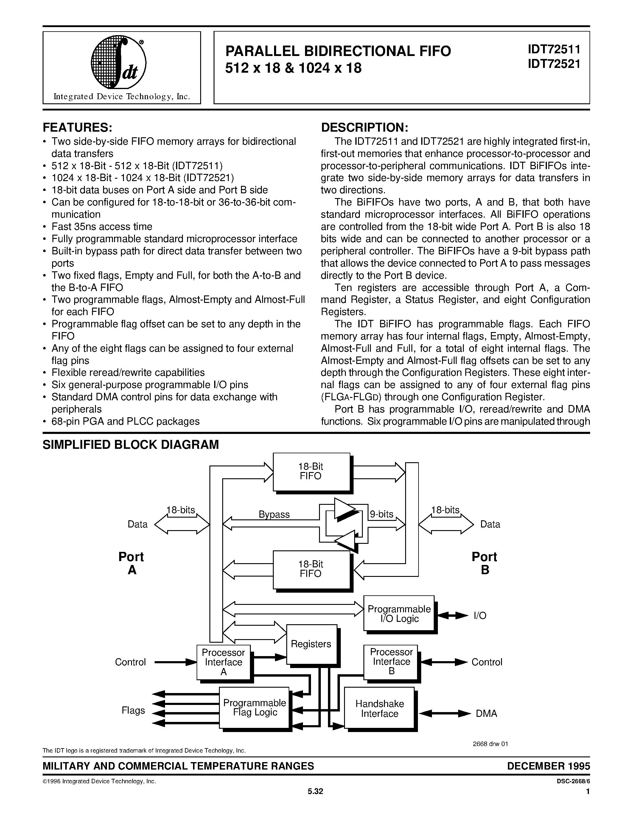 Datasheet IDT72521 - PARALLEL BIDIRECTIONAL FIFO 512 x 18 & 1024 x 18 page 1