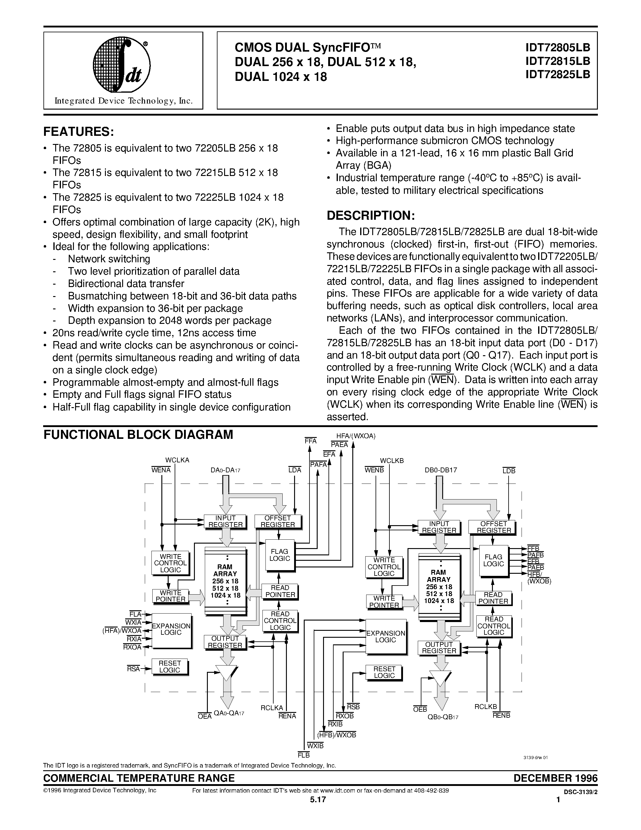 Datasheet IDT72805LB35BG - CMOS DUAL SyncFIFO DUAL 256 x 18/ DUAL 512 x 18/ DUAL 1024 x 18 page 1