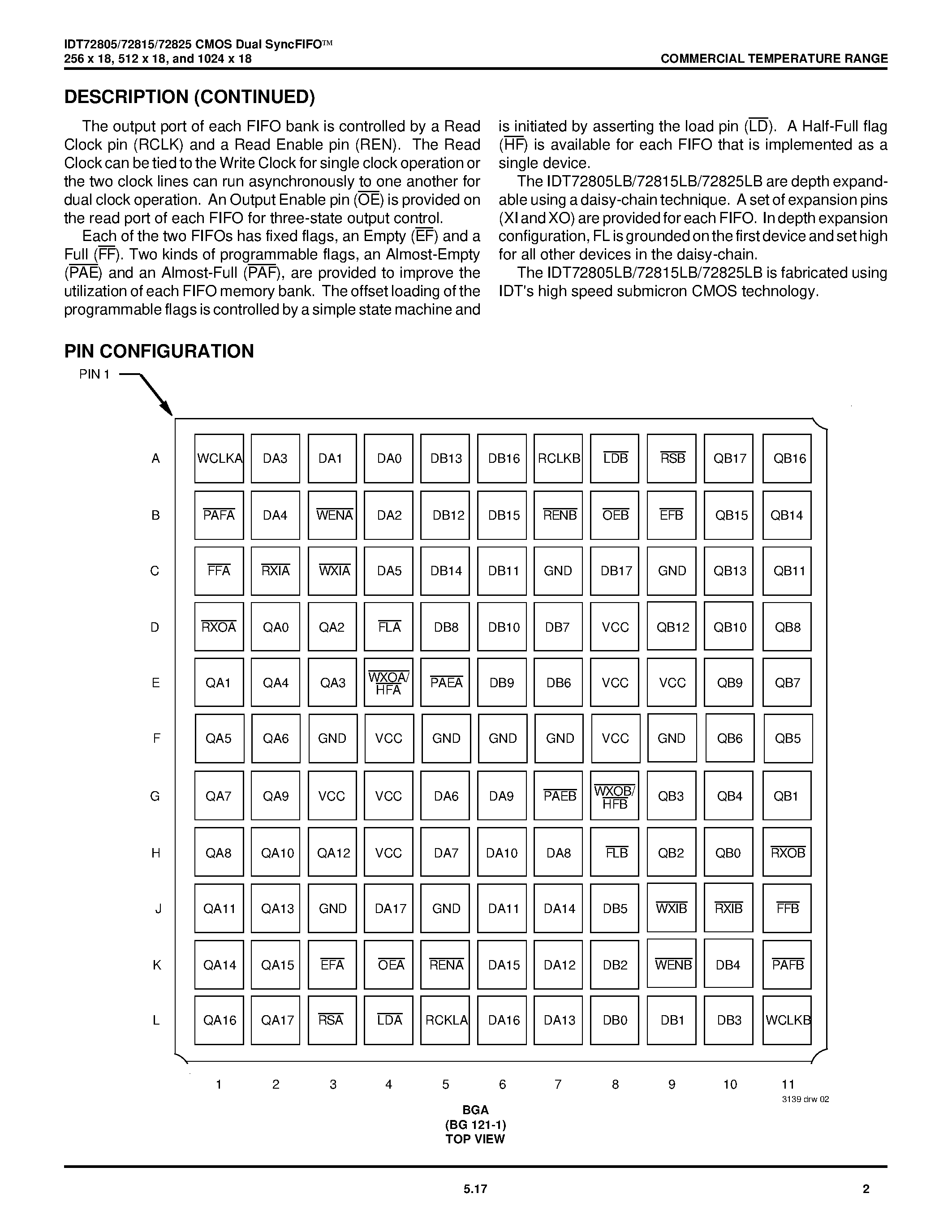 Datasheet IDT72825LB35BG - CMOS DUAL SyncFIFO DUAL 256 x 18/ DUAL 512 x 18/ DUAL 1024 x 18 page 2
