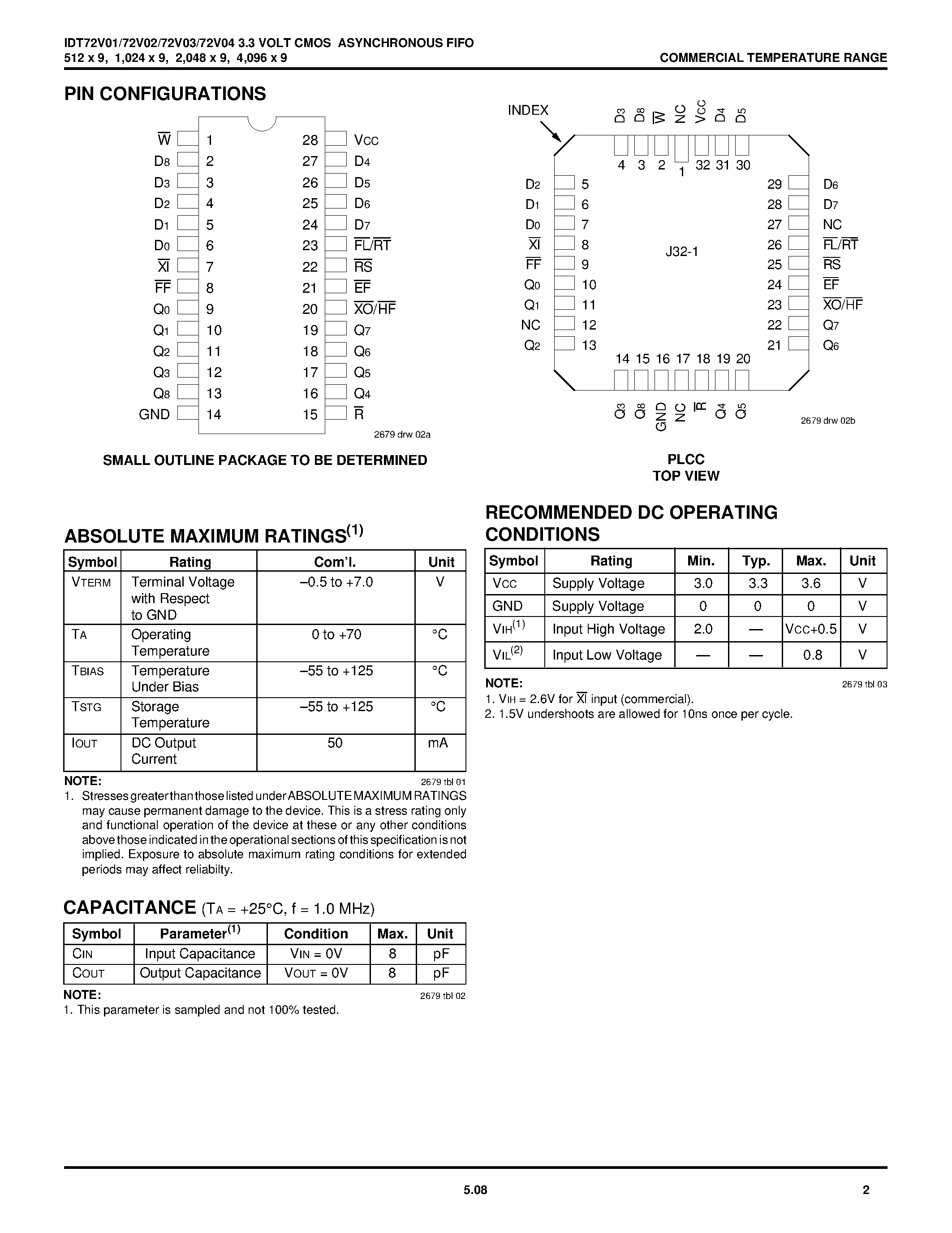 Datasheet IDT72V01 - 3.3 VOLT CMOS ASYNCHRONOUS FIFO 512 x 9/ 1024 x 9/ 2048 x 9/ 4096 x 9 page 2