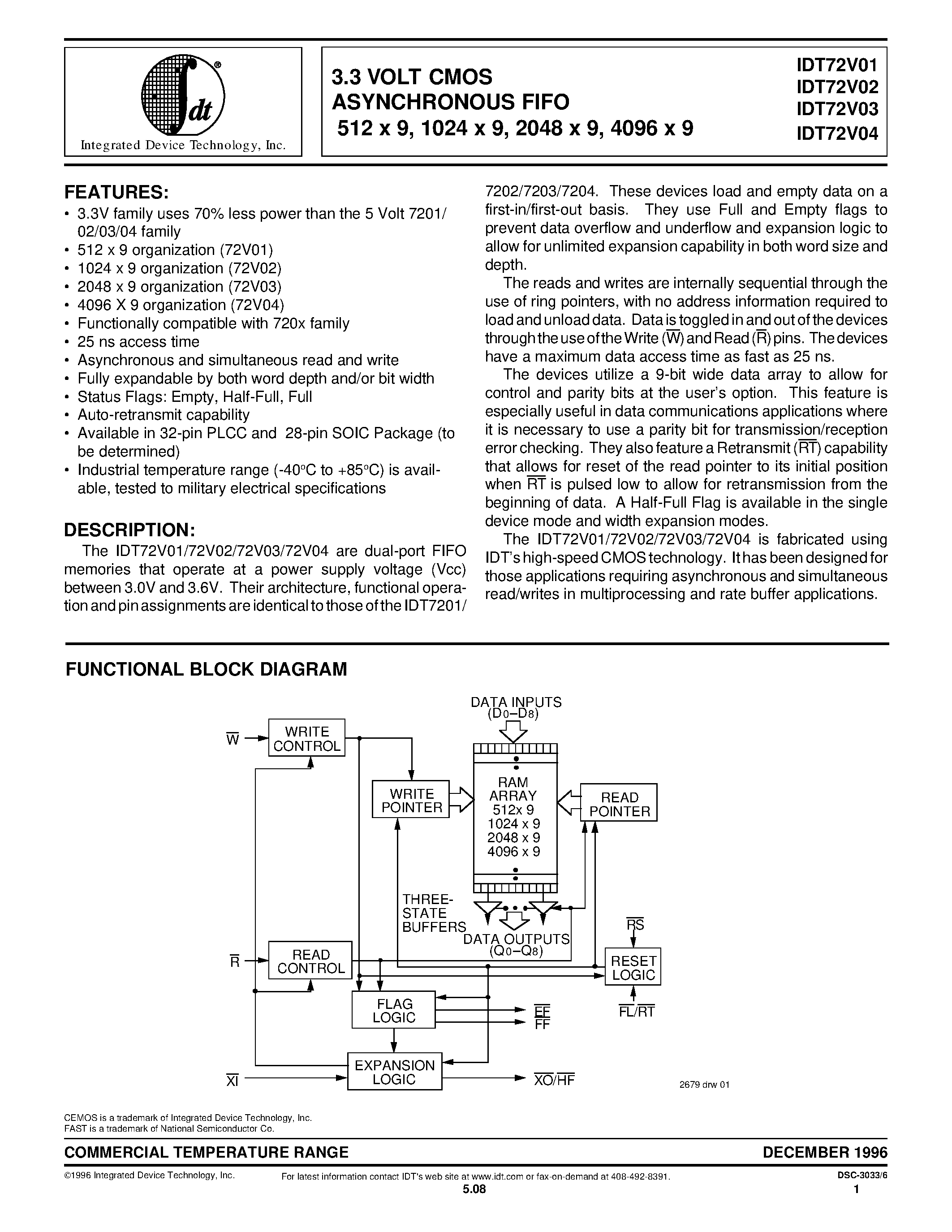 Datasheet IDT72V02L25J page 1 Datasheet IDT72V02L25J - 3.3 VOLT CMOS ASYNCHRONOUS FIFO 512 x 9/ 1024 x 9/ 2048 x 9/ 4096 x 9 page 1